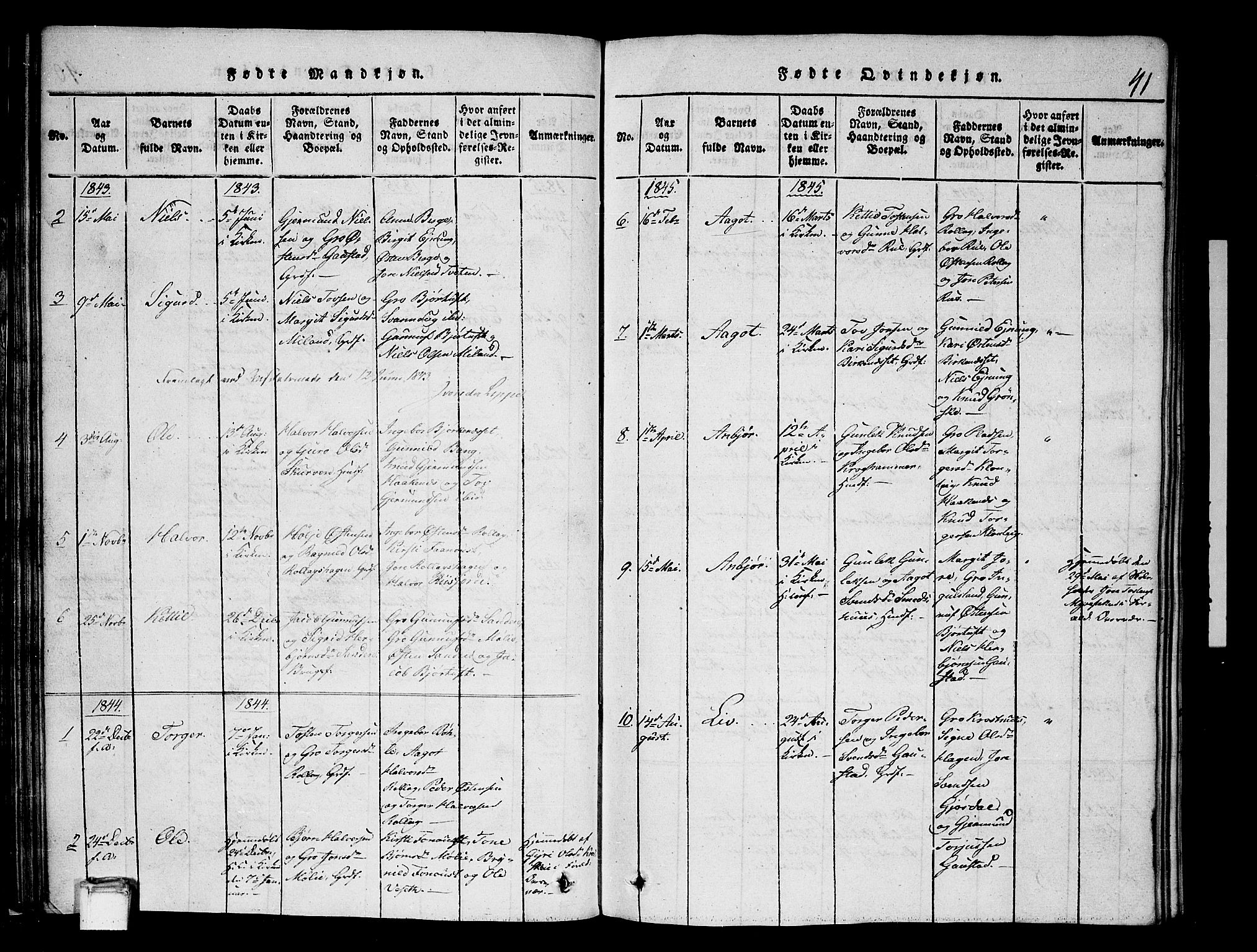 Tinn kirkebøker, SAKO/A-308/G/Gb/L0001: Parish register (copy) no. II 1 /1, 1815-1850, p. 41