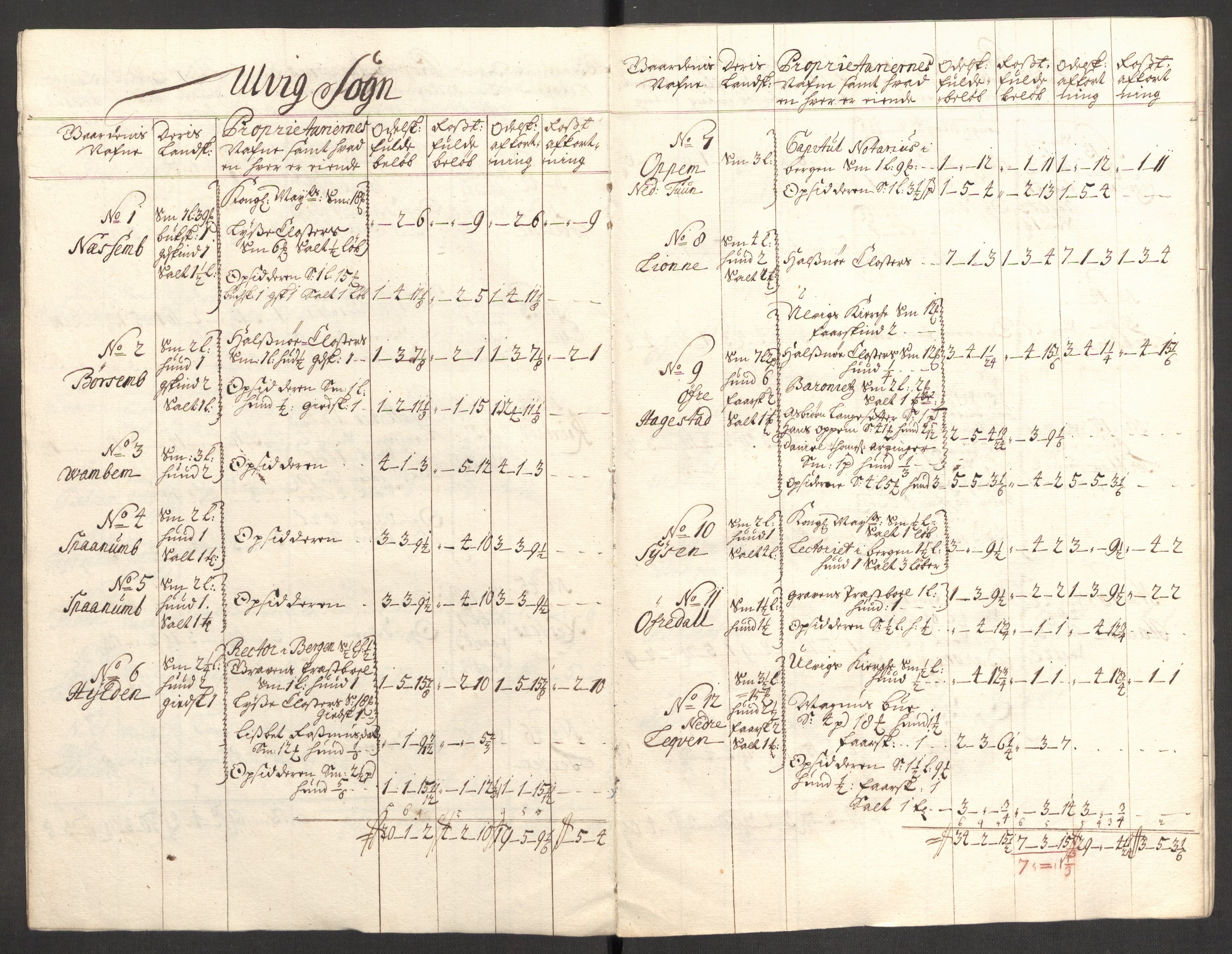 Rentekammeret inntil 1814, Reviderte regnskaper, Fogderegnskap, AV/RA-EA-4092/R48/L2986: Fogderegnskap Sunnhordland og Hardanger, 1709-1710, p. 504