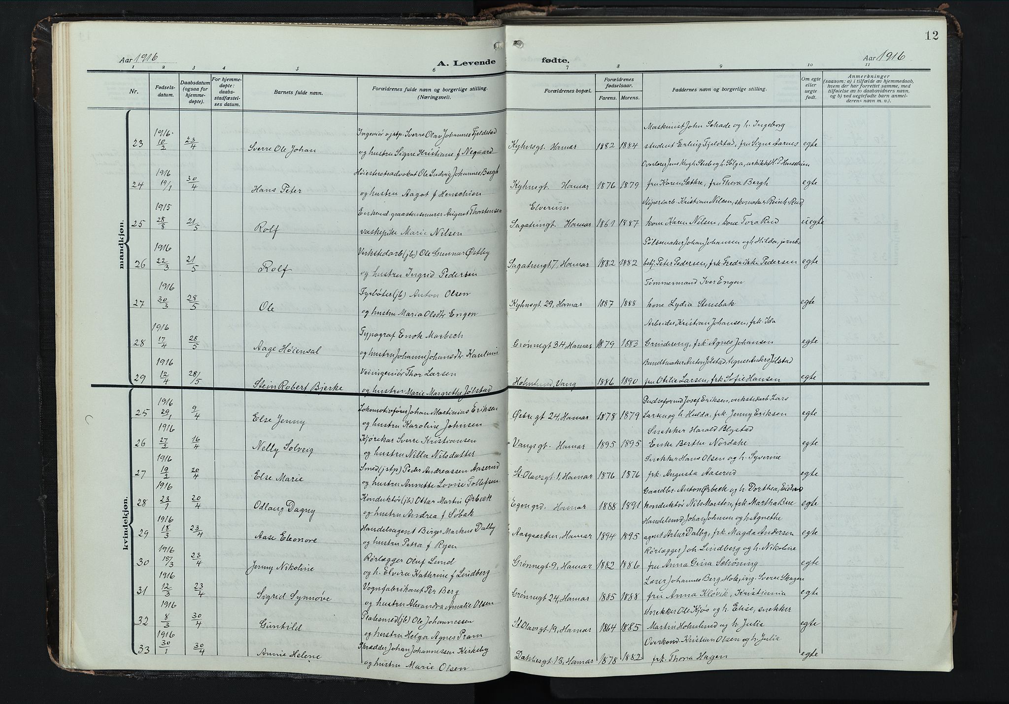 Hamar prestekontor, AV/SAH-DOMPH-002/H/Ha/Hab/L0004: Parish register (copy) no. 4, 1915-1942, p. 12