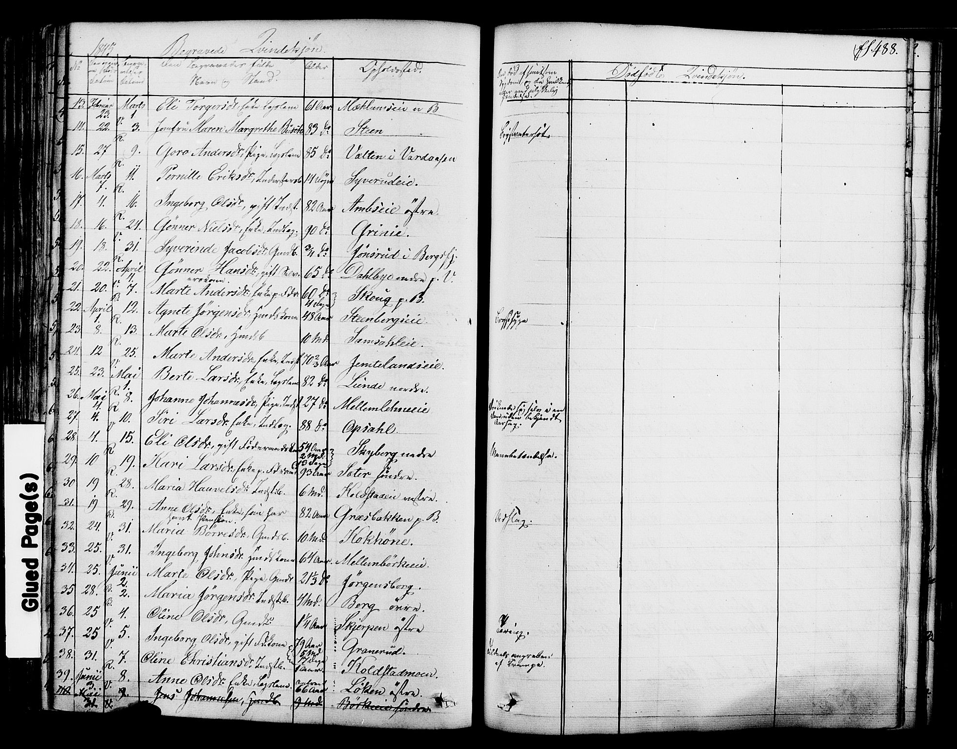 Ringsaker prestekontor, SAH/PREST-014/K/Ka/L0008: Parish register (official) no. 8, 1837-1850, p. 488