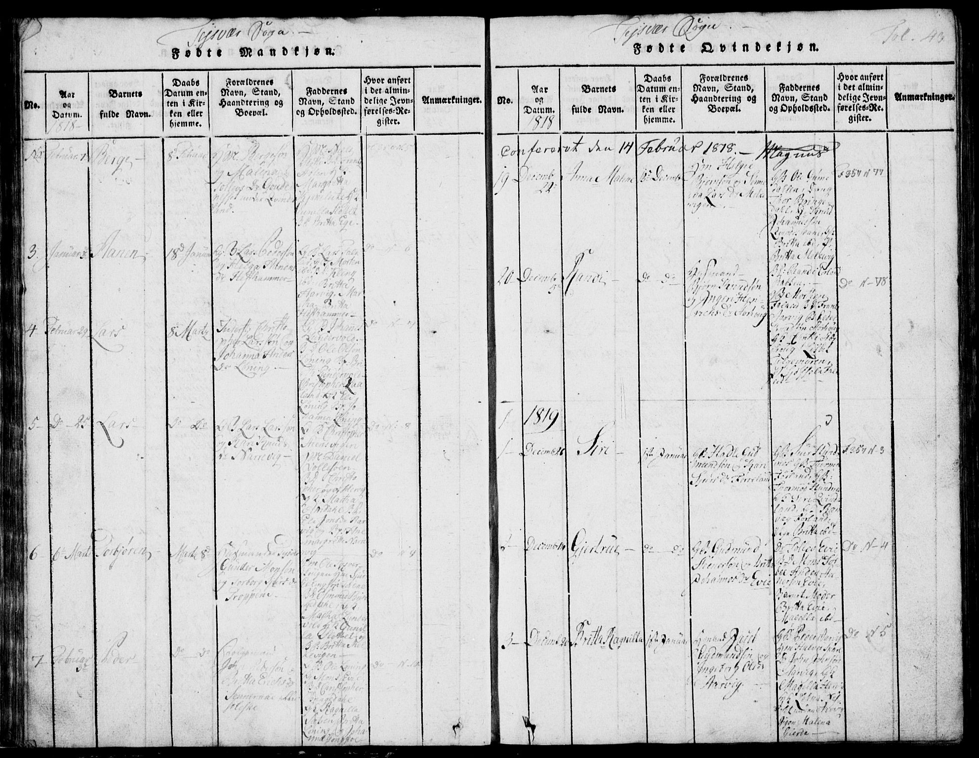 Skjold sokneprestkontor, SAST/A-101847/H/Ha/Hab/L0002: Parish register (copy) no. B 2 /1, 1815-1830, p. 43