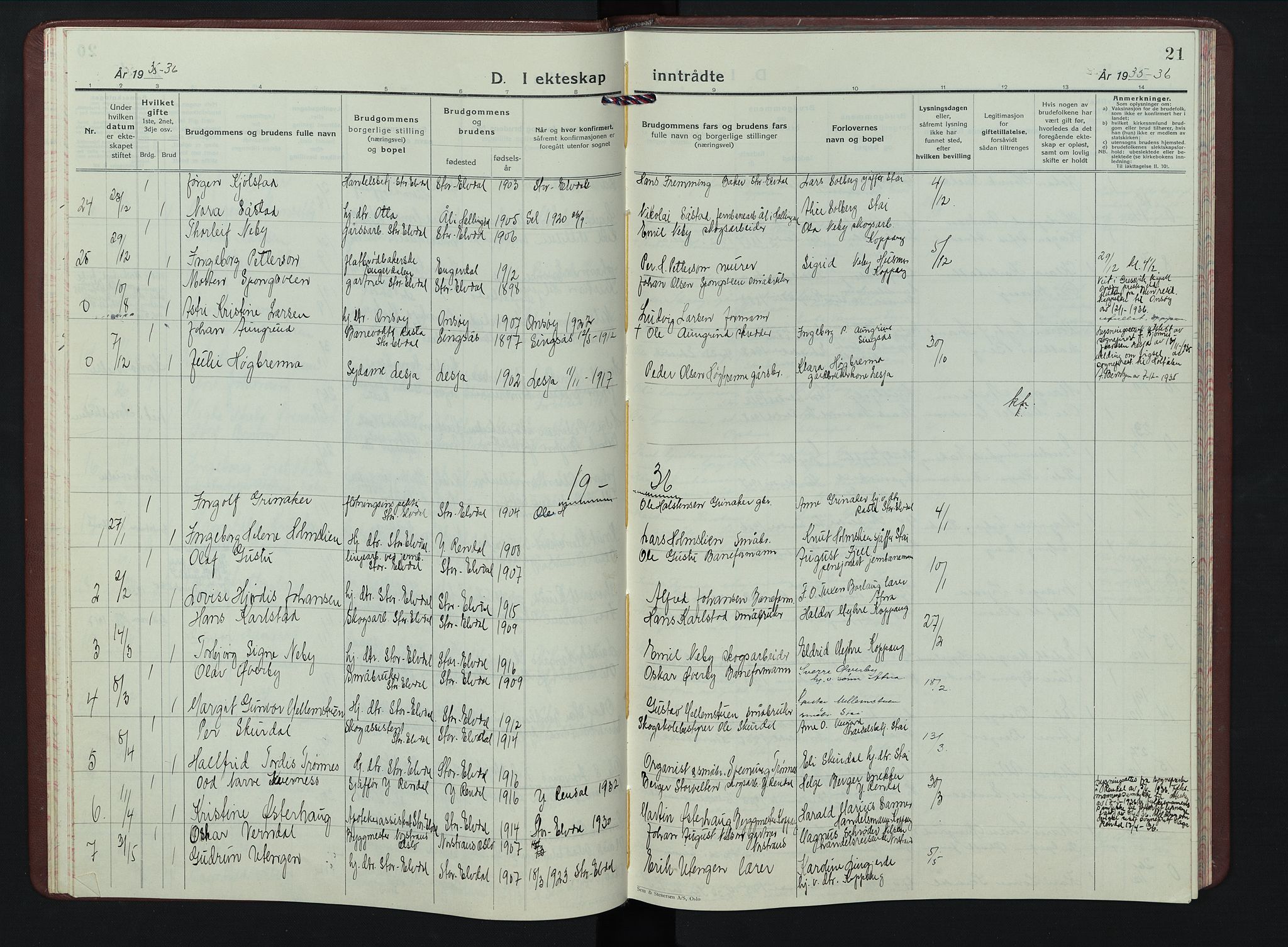 Stor-Elvdal prestekontor, SAH/PREST-052/H/Ha/Hab/L0009: Parish register (copy) no. 9, 1927-1955, p. 21