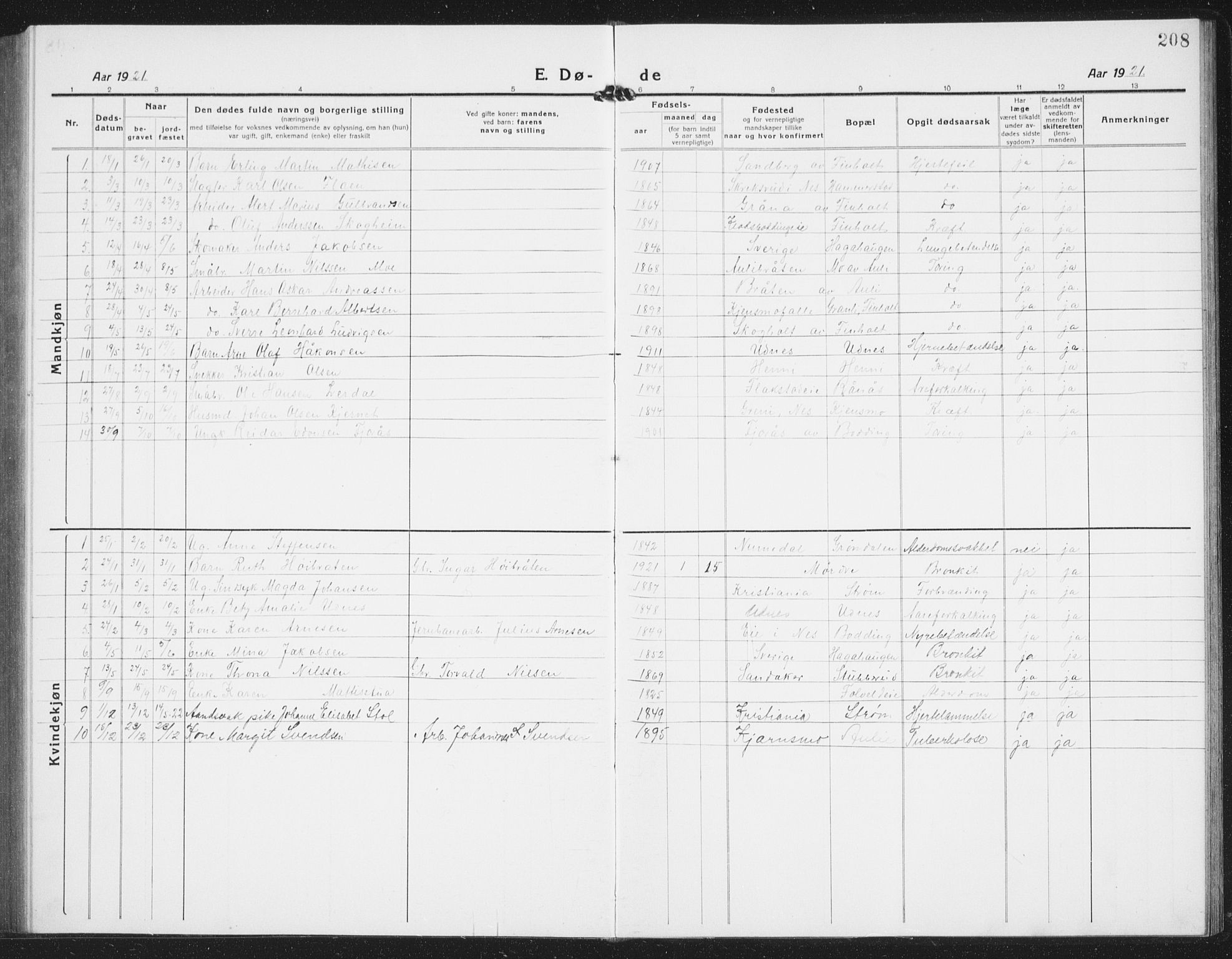 Nes prestekontor Kirkebøker, AV/SAO-A-10410/G/Gb/L0002: Parish register (copy) no. II 2, 1918-1942, p. 208