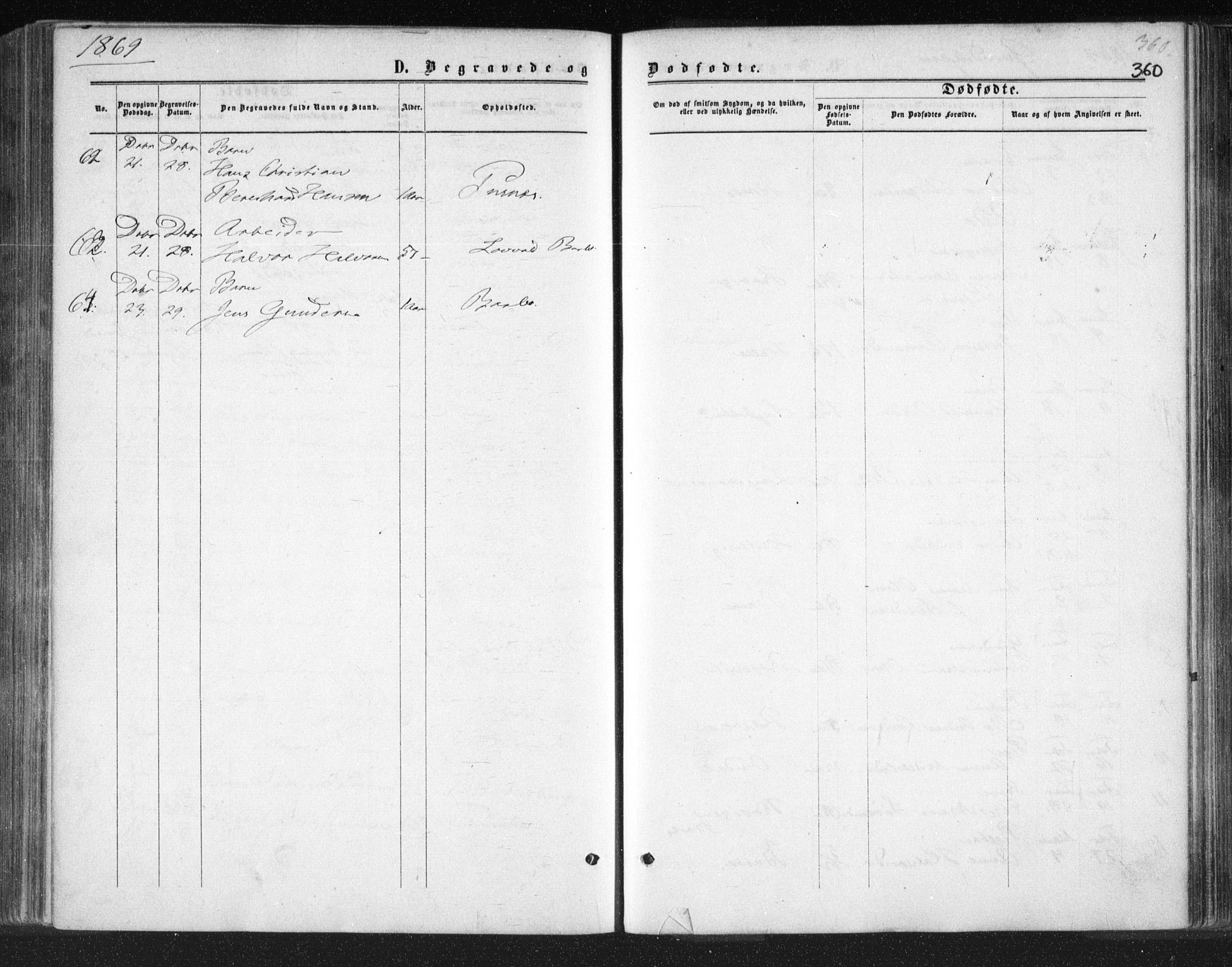 Tromøy sokneprestkontor, SAK/1111-0041/F/Fa/L0007: Parish register (official) no. A 7, 1864-1869, p. 360