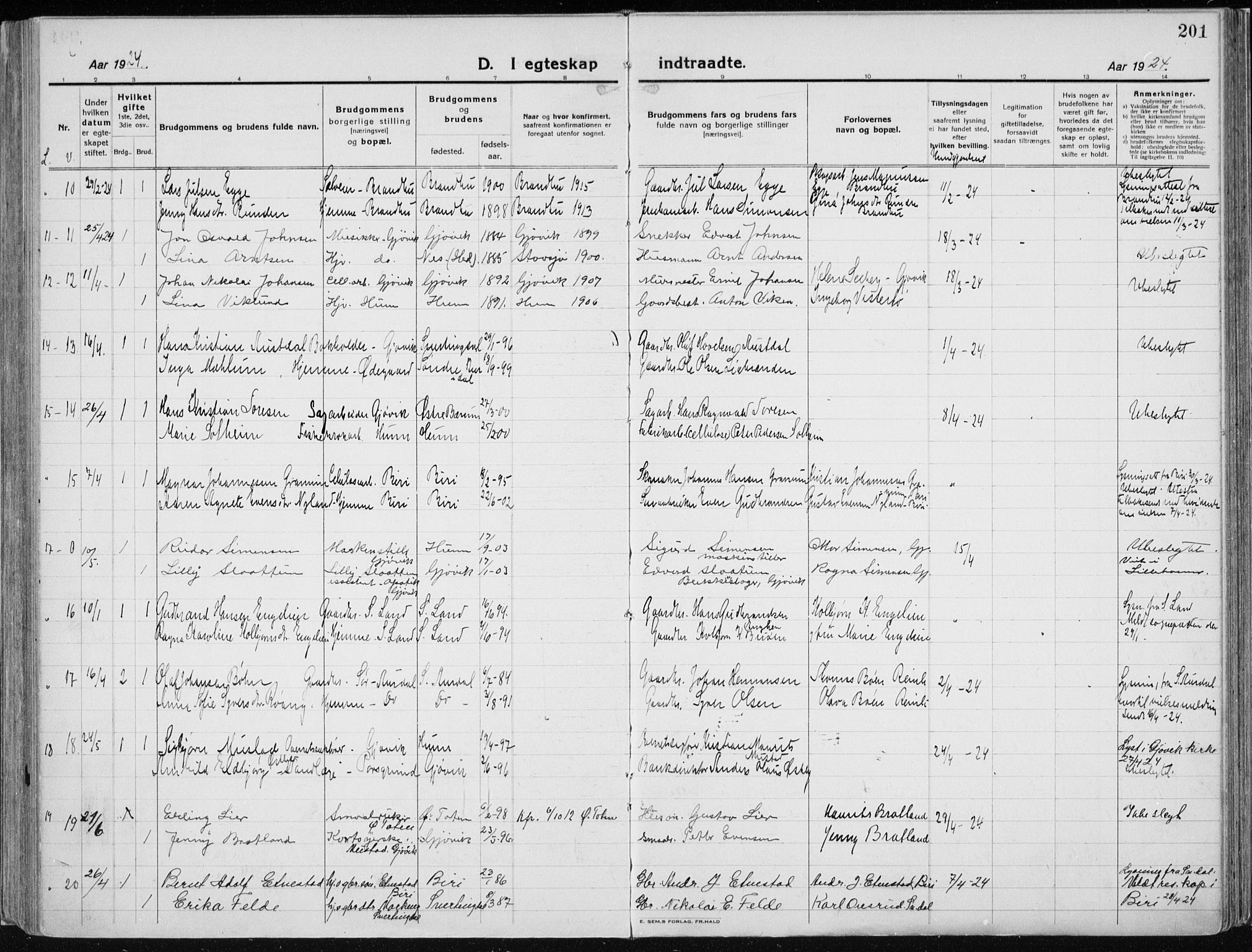 Vardal prestekontor, AV/SAH-PREST-100/H/Ha/Haa/L0015: Parish register (official) no. 15, 1923-1937, p. 201