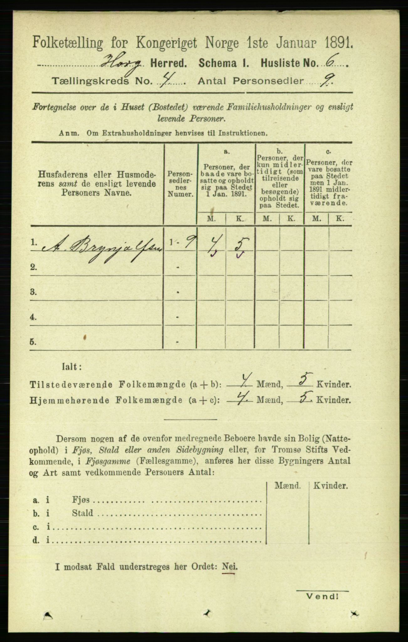 RA, 1891 census for 1650 Horg, 1891, p. 1509