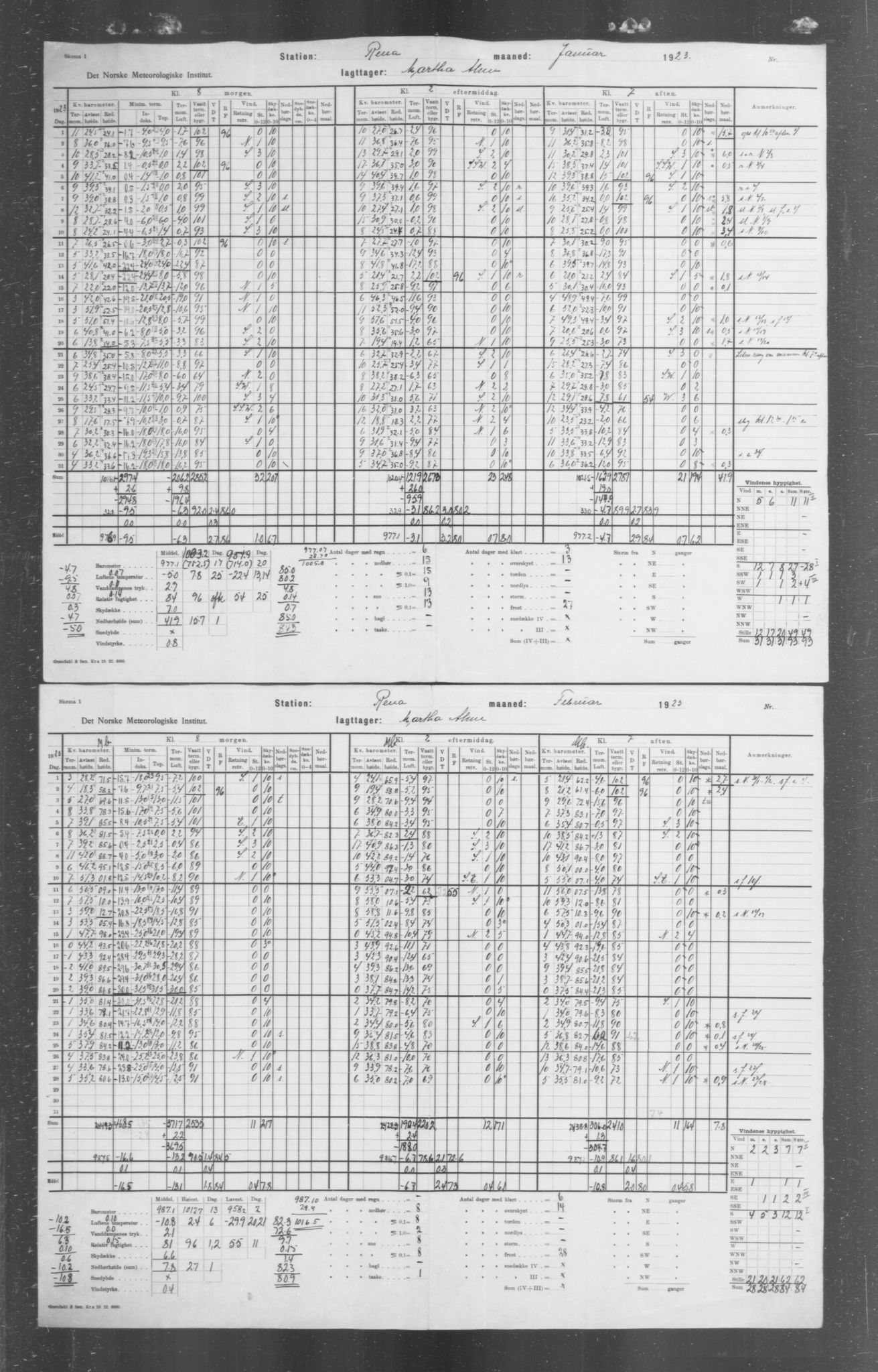 Det norske meteorologiske institutt, AV/RA-S-1570, 1869-1930, p. 303