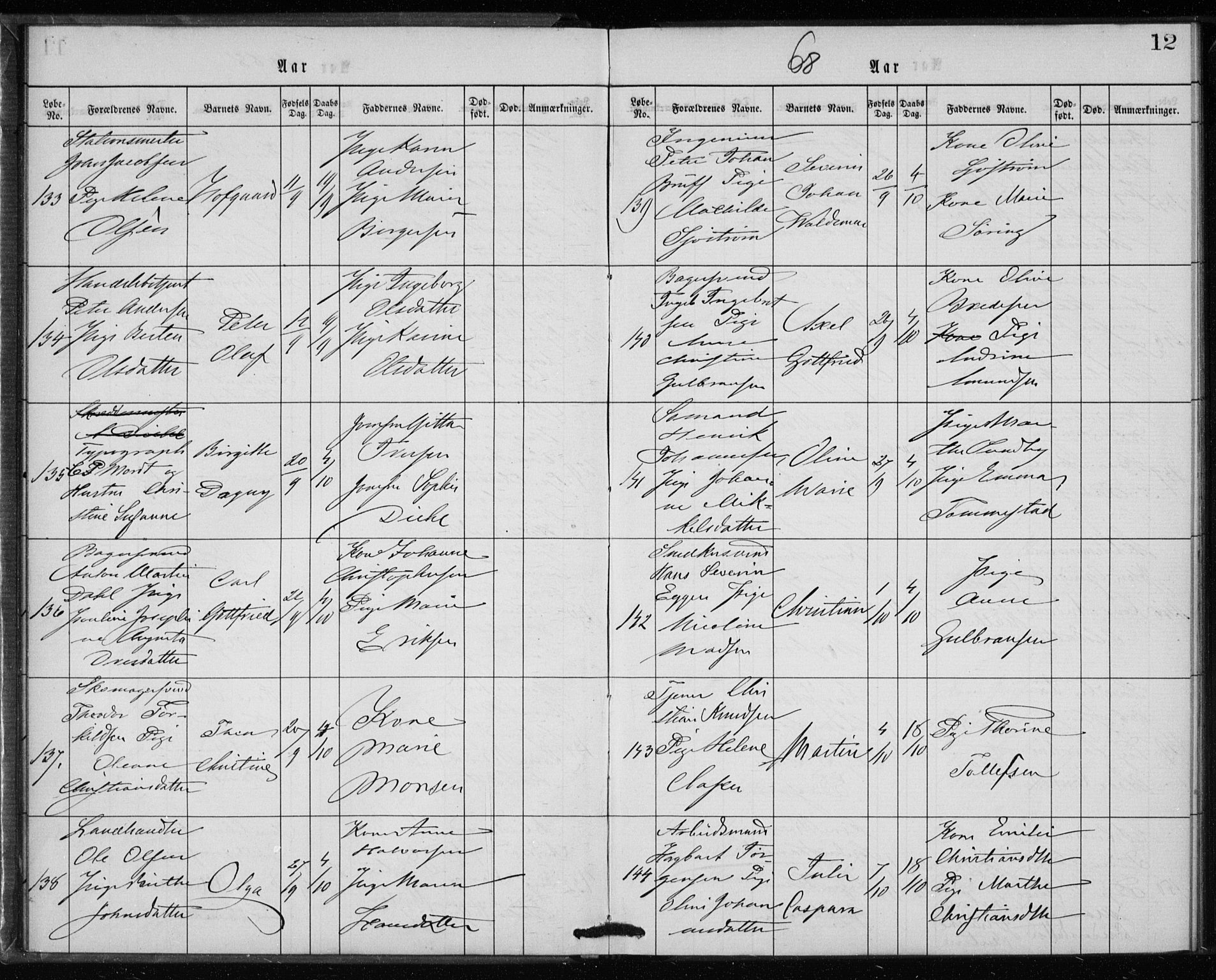 Rikshospitalet prestekontor Kirkebøker, AV/SAO-A-10309b/K/L0002/0003: Baptism register no. 2.3, 1868-1876, p. 12