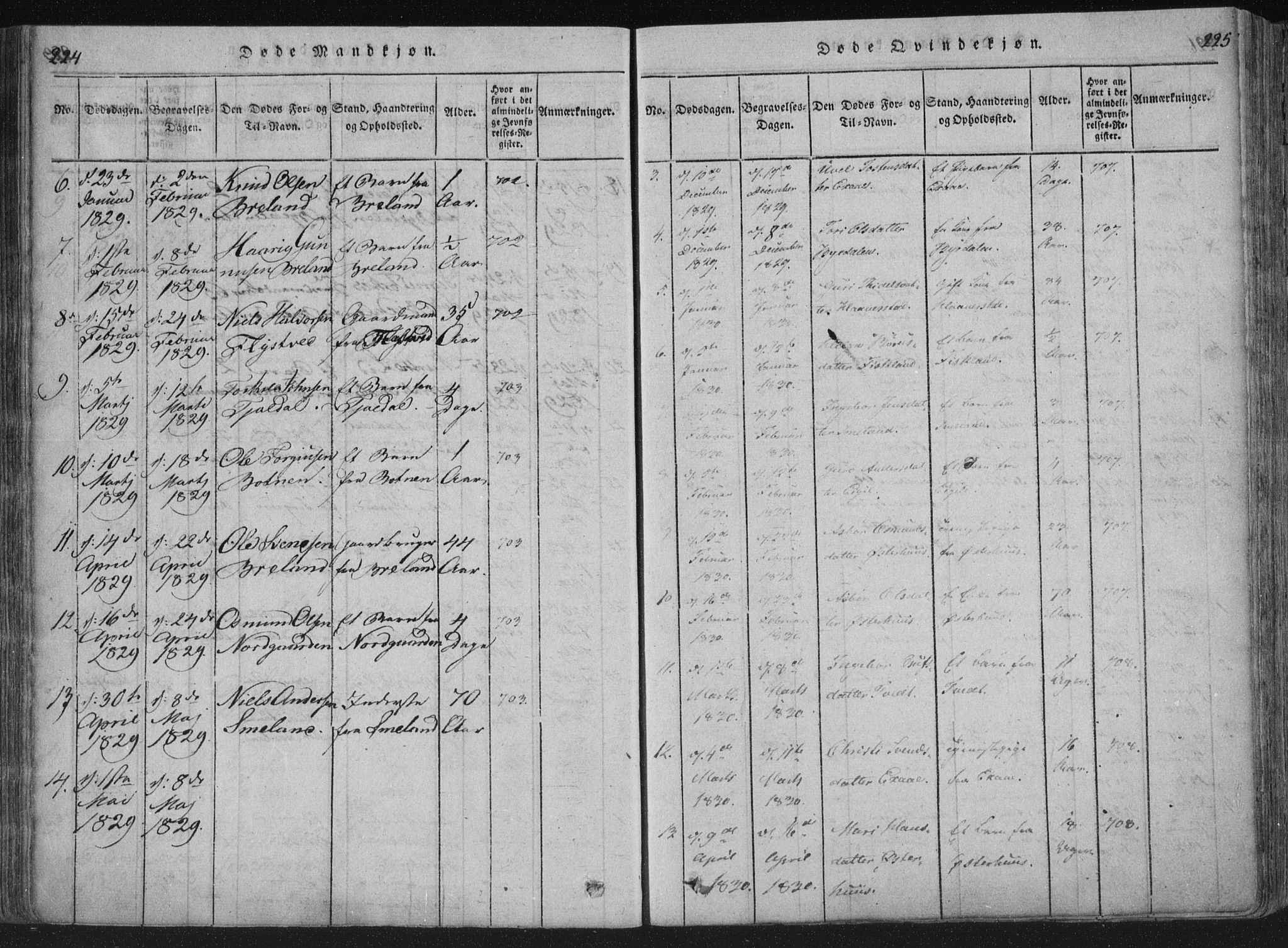 Åseral sokneprestkontor, SAK/1111-0051/F/Fa/L0001: Parish register (official) no. A 1, 1815-1853, p. 224-225