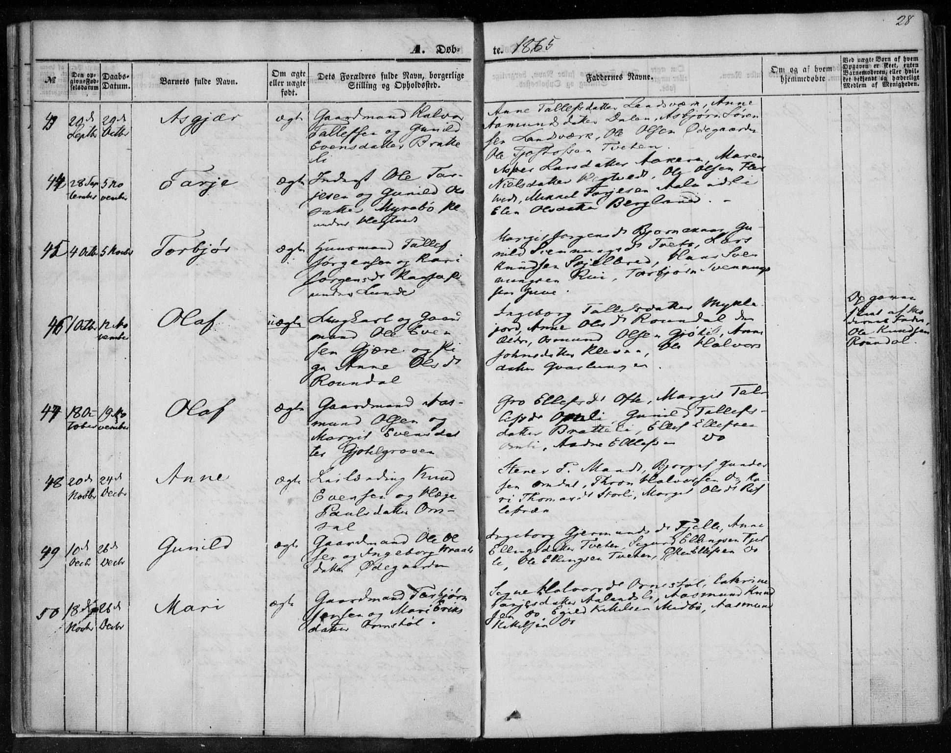 Lårdal kirkebøker, SAKO/A-284/F/Fa/L0006: Parish register (official) no. I 6, 1861-1886, p. 28