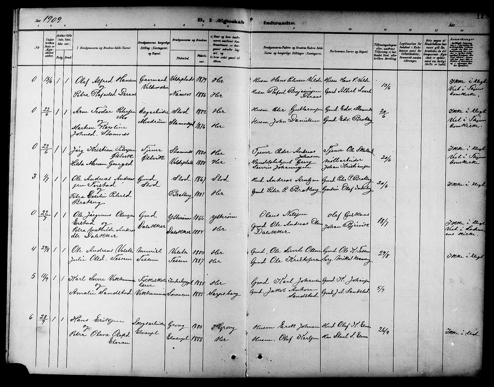 Ministerialprotokoller, klokkerbøker og fødselsregistre - Nord-Trøndelag, SAT/A-1458/741/L0401: Parish register (copy) no. 741C02, 1899-1911, p. 125