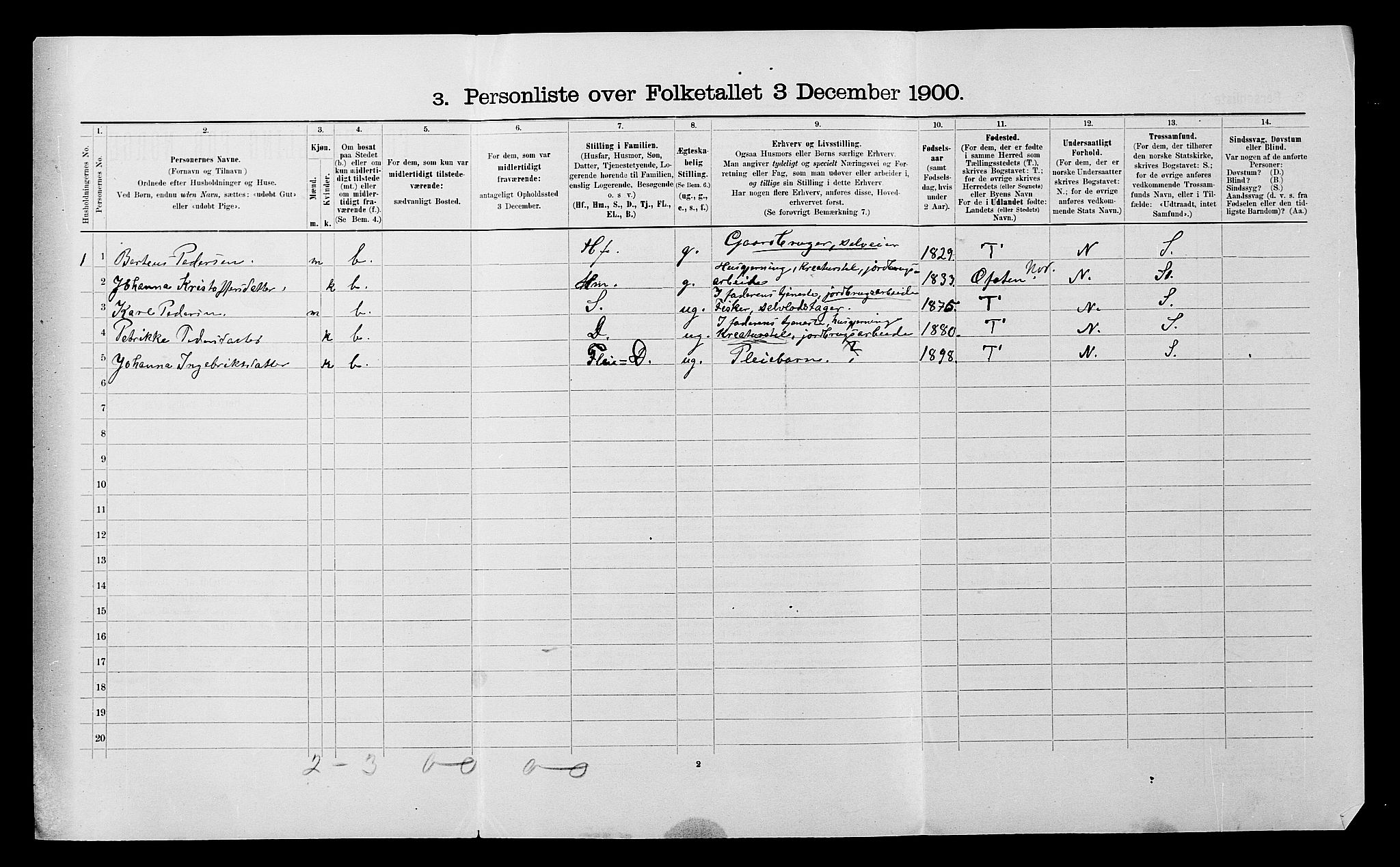 SATØ, 1900 census for Ibestad, 1900, p. 1075
