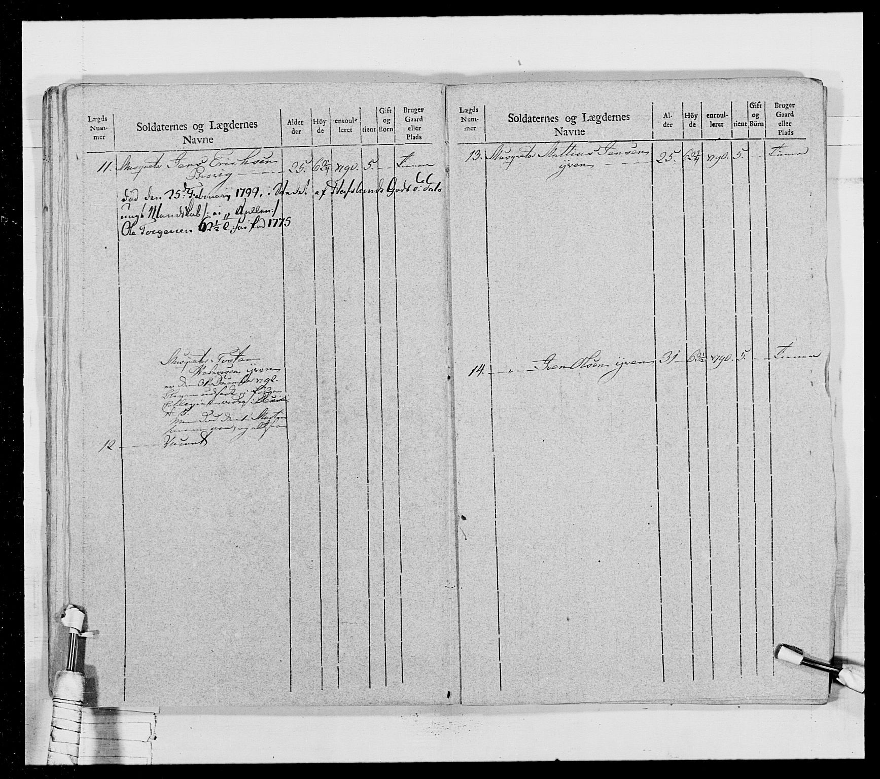 Generalitets- og kommissariatskollegiet, Det kongelige norske kommissariatskollegium, AV/RA-EA-5420/E/Eh/L0028: Sønnafjelske gevorbne infanteriregiment, 1766-1795, p. 354