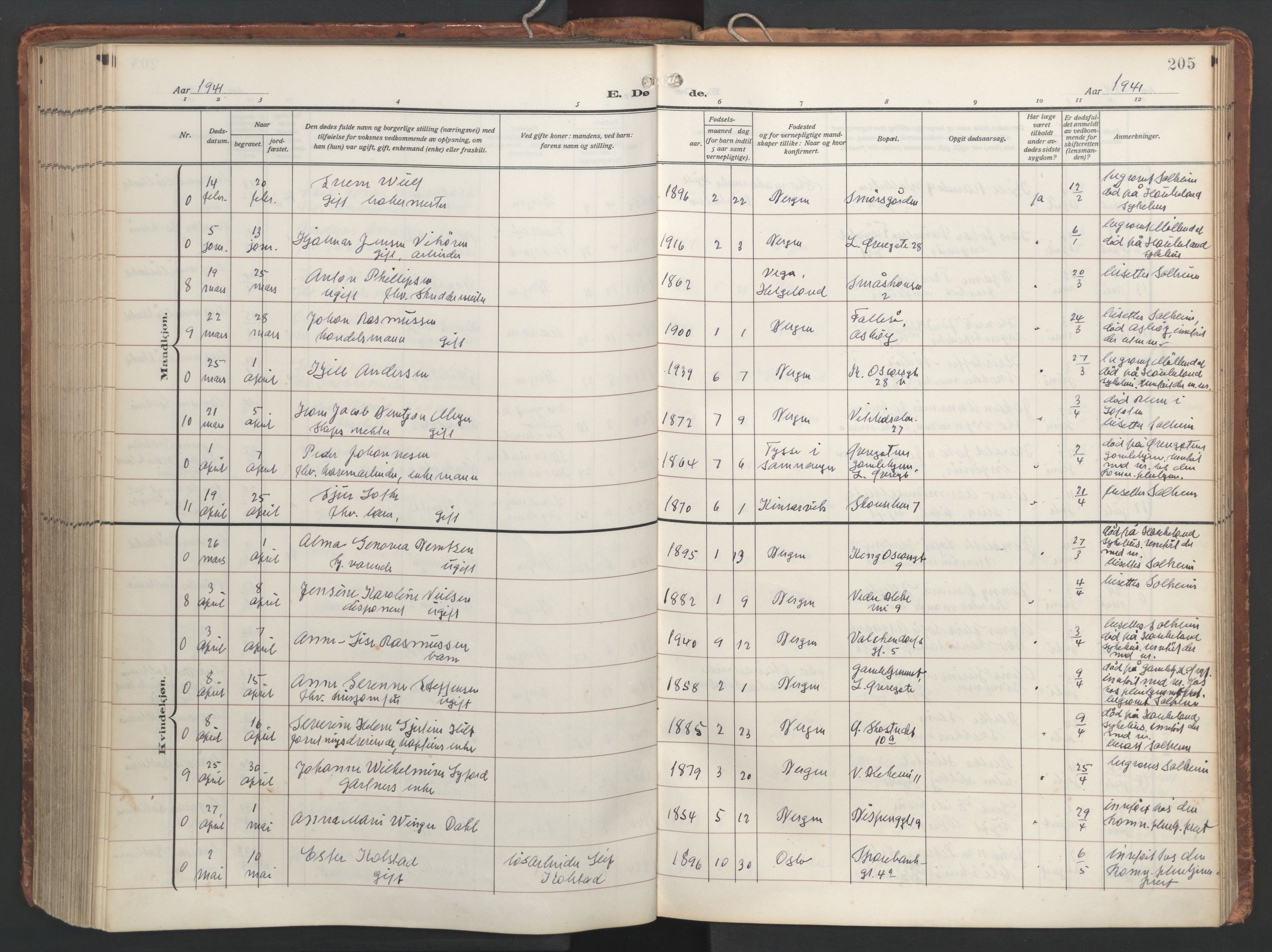 Korskirken sokneprestembete, SAB/A-76101/H/Hab: Parish register (copy) no. E 5, 1910-1956, p. 204b-205a