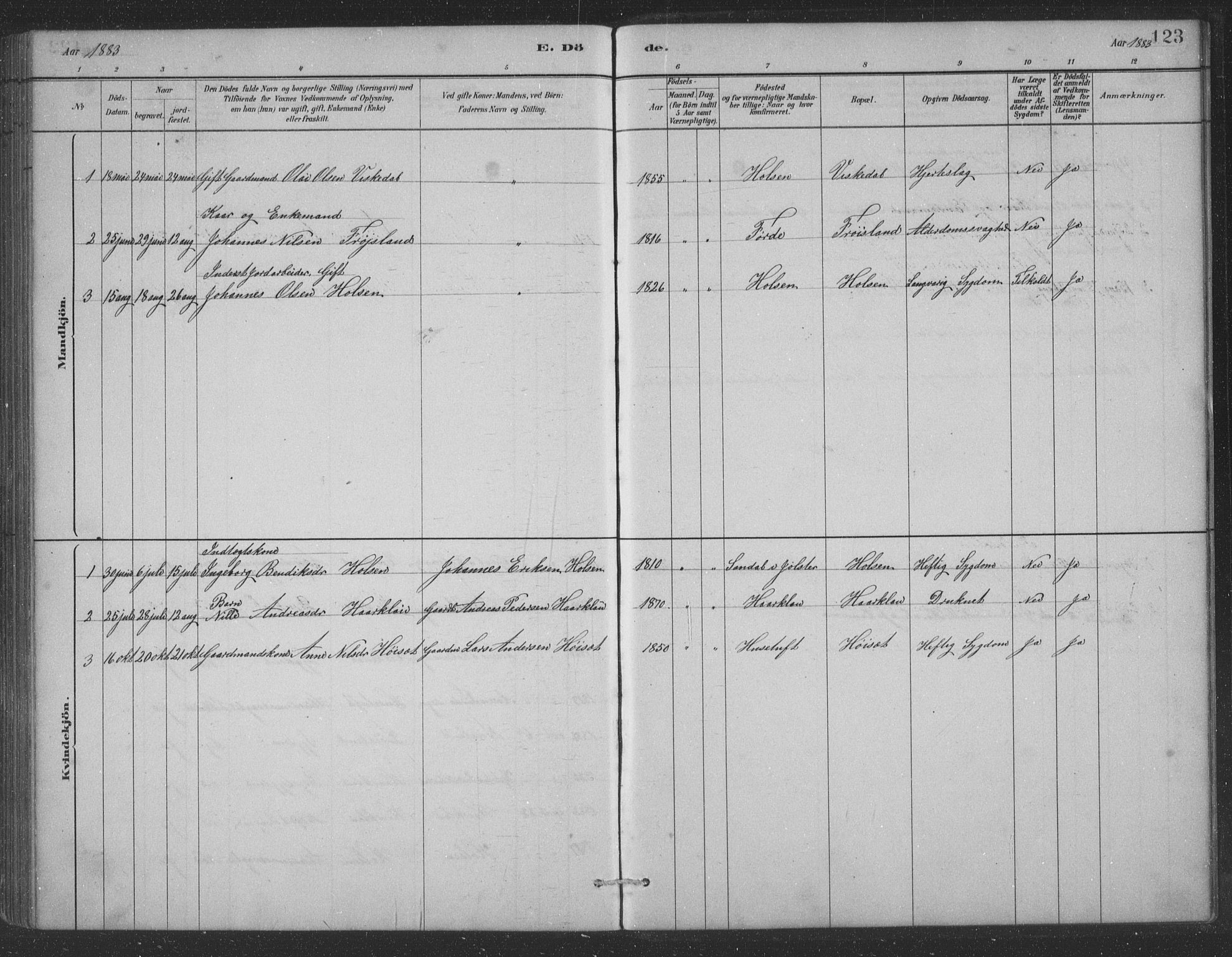 Førde sokneprestembete, AV/SAB-A-79901/H/Hab/Habc/L0002: Parish register (copy) no. C 2, 1881-1911, p. 123