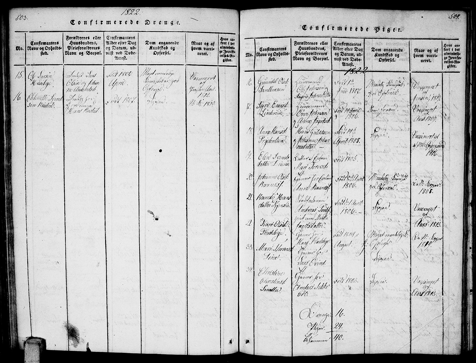 Enebakk prestekontor Kirkebøker, AV/SAO-A-10171c/F/Fa/L0006: Parish register (official) no. I 6, 1815-1832, p. 503-504