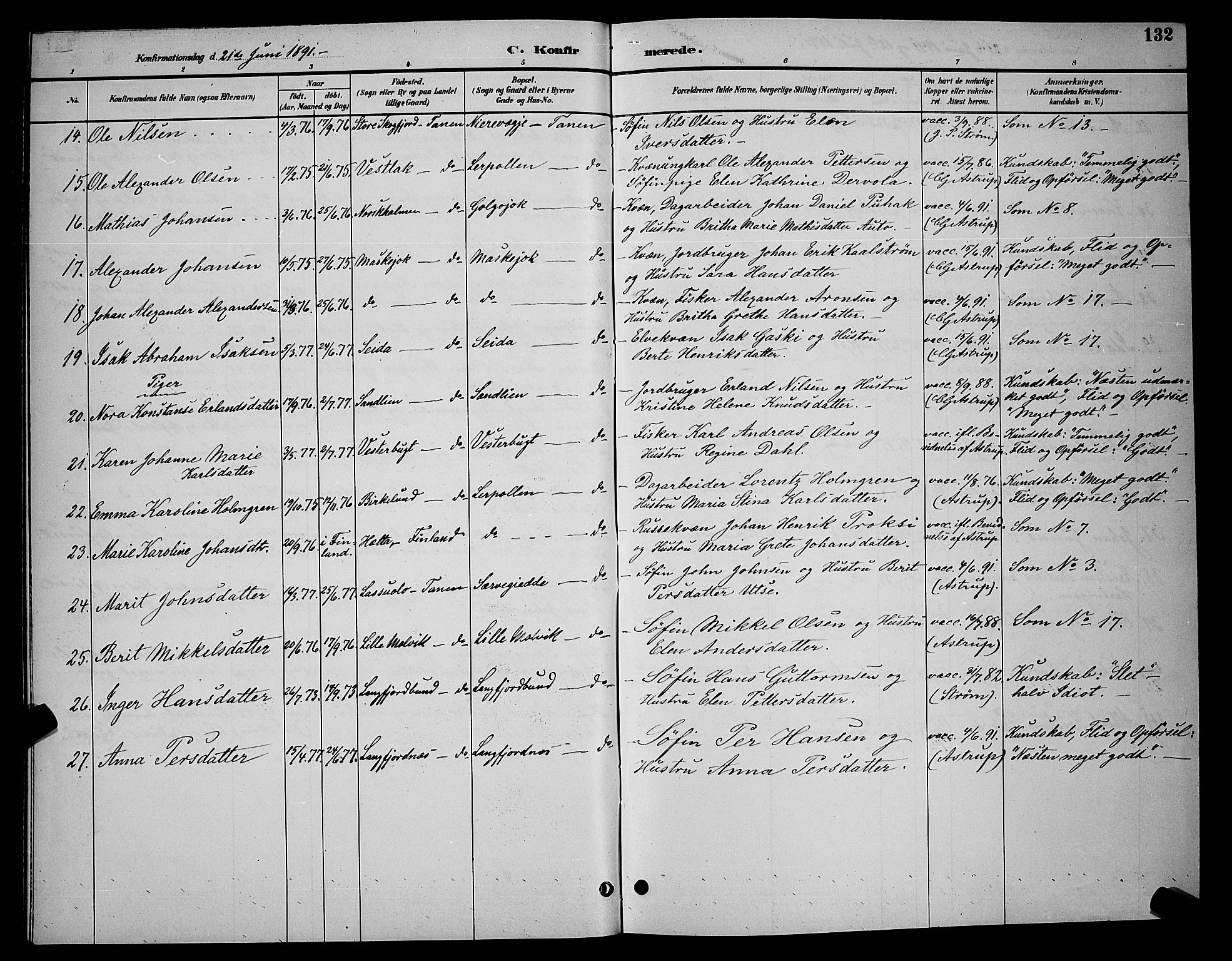 Tana sokneprestkontor, SATØ/S-1334/H/Hb/L0004klokker: Parish register (copy) no. 4, 1890-1903, p. 132