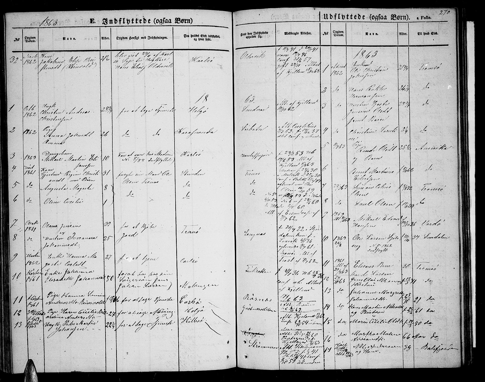 Tromsøysund sokneprestkontor, SATØ/S-1304/G/Gb/L0001klokker: Parish register (copy) no. 1, 1857-1869, p. 270