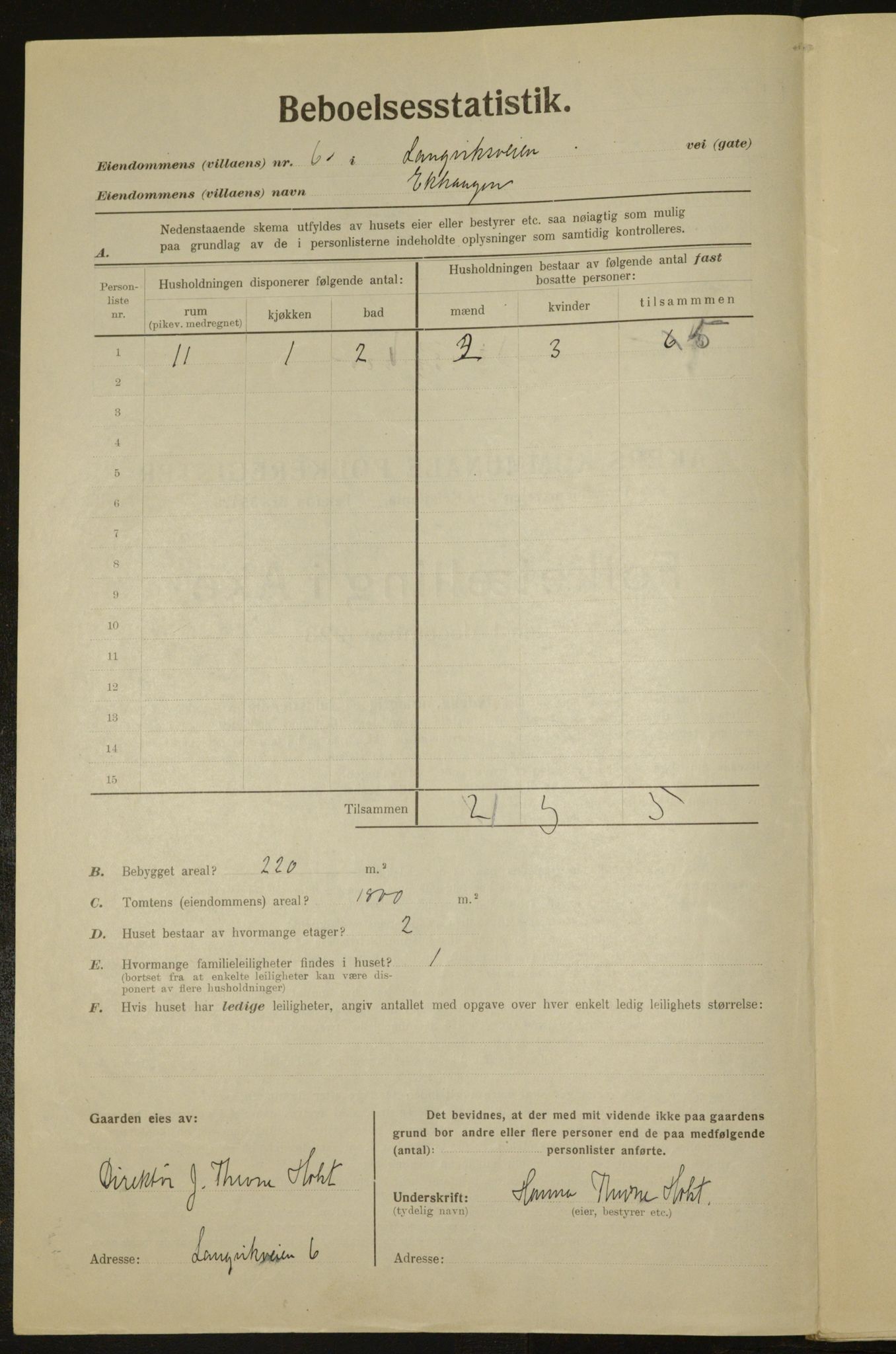 , Municipal Census 1923 for Aker, 1923, p. 3360