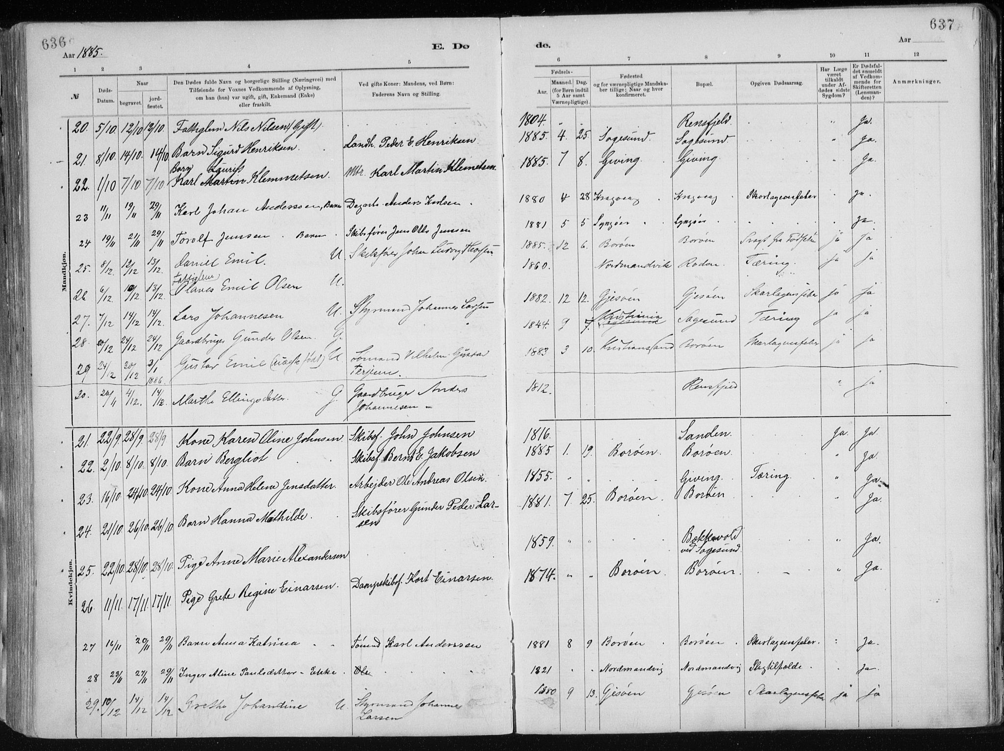 Dypvåg sokneprestkontor, AV/SAK-1111-0007/F/Fa/Faa/L0008: Parish register (official) no. A 8, 1885-1906, p. 636-637