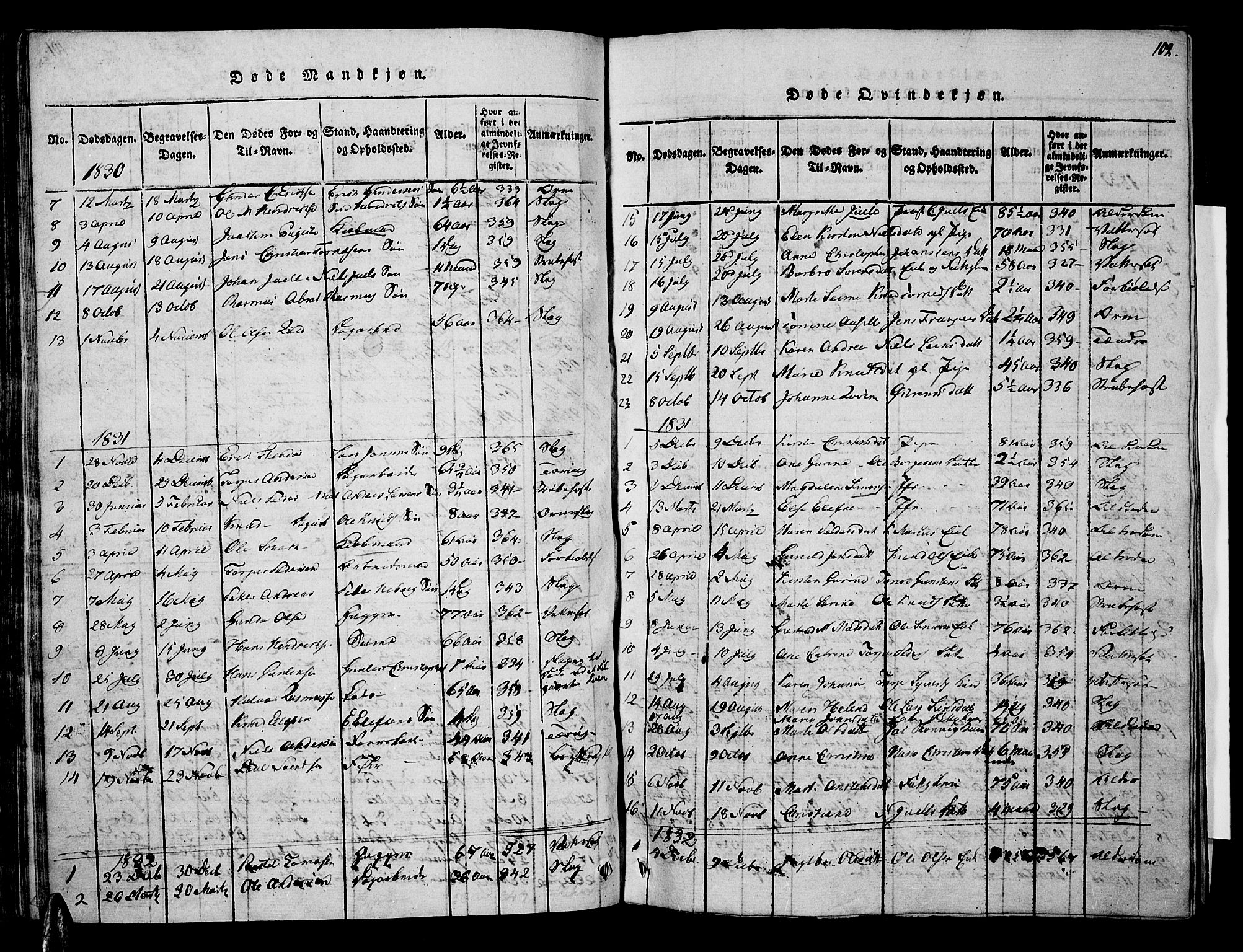 Risør sokneprestkontor, SAK/1111-0035/F/Fa/L0002: Parish register (official) no. A 2, 1815-1839, p. 103