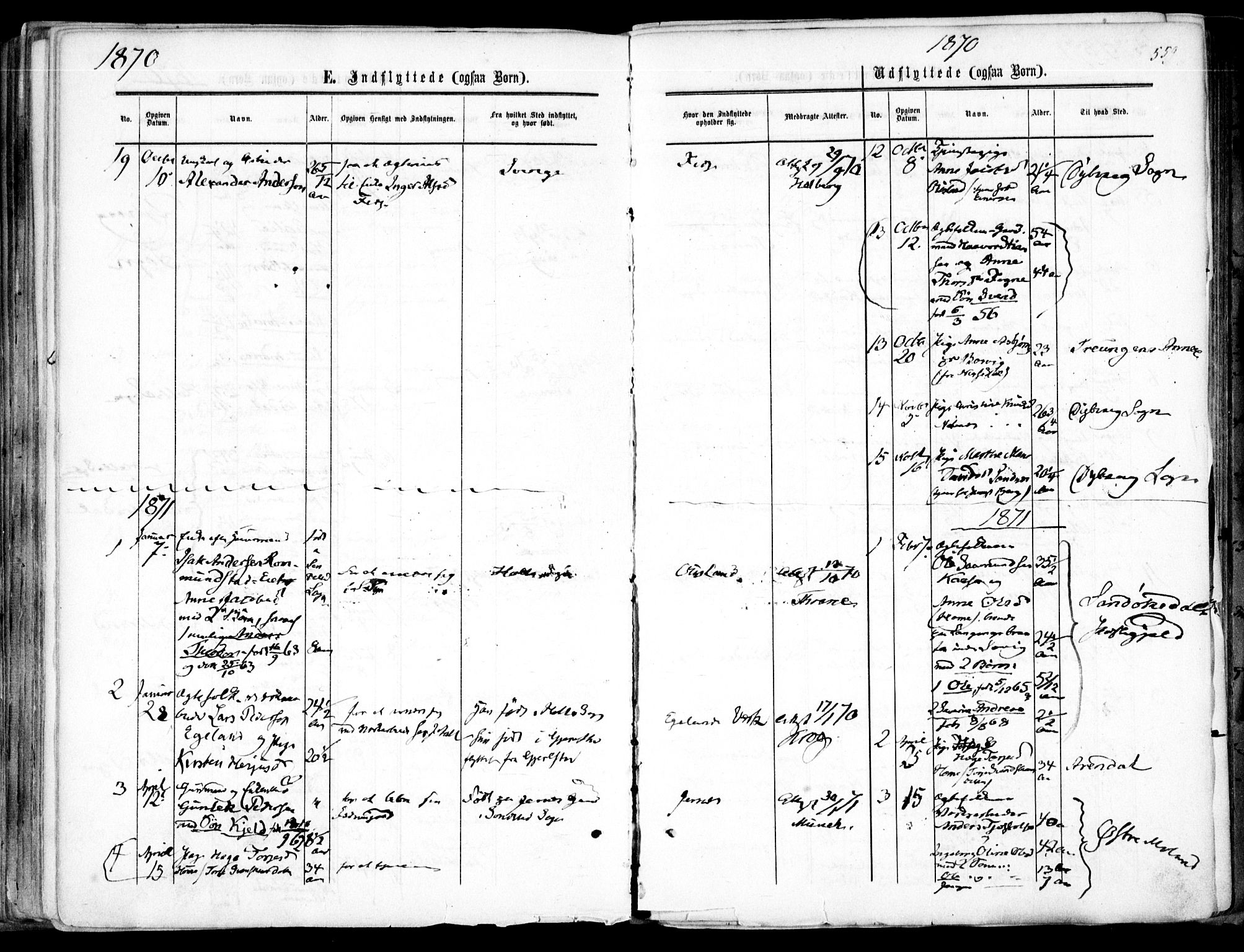 Søndeled sokneprestkontor, SAK/1111-0038/F/Fa/L0003: Parish register (official) no. A 3, 1861-1879, p. 559