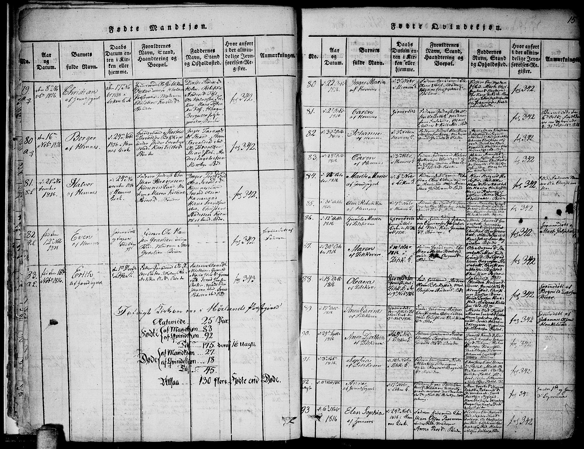 Høland prestekontor Kirkebøker, AV/SAO-A-10346a/F/Fa/L0007: Parish register (official) no. I 7, 1814-1827, p. 15