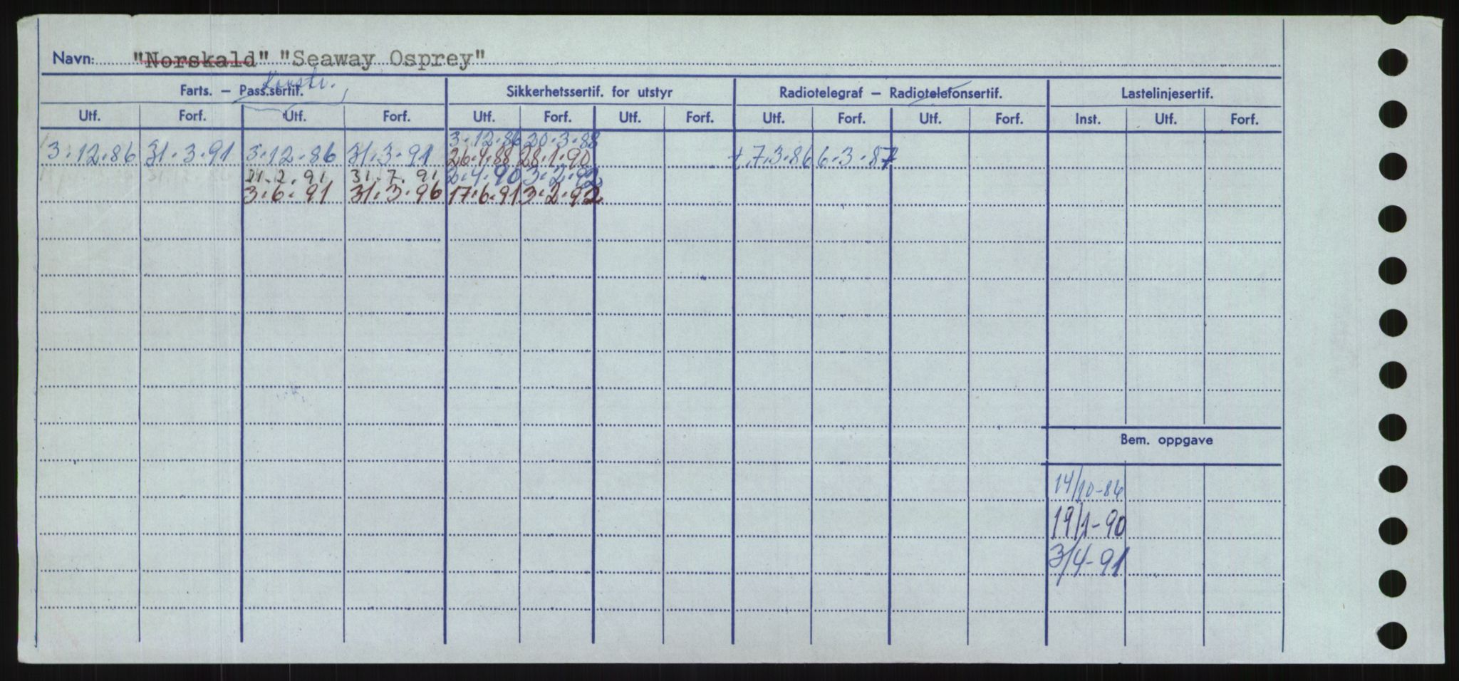 Sjøfartsdirektoratet med forløpere, Skipsmålingen, AV/RA-S-1627/H/Hd/L0032: Fartøy, San-Seve, p. 394