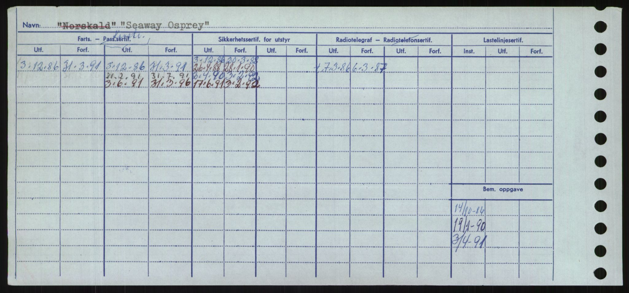 Sjøfartsdirektoratet med forløpere, Skipsmålingen, RA/S-1627/H/Hd/L0032: Fartøy, San-Seve, p. 394