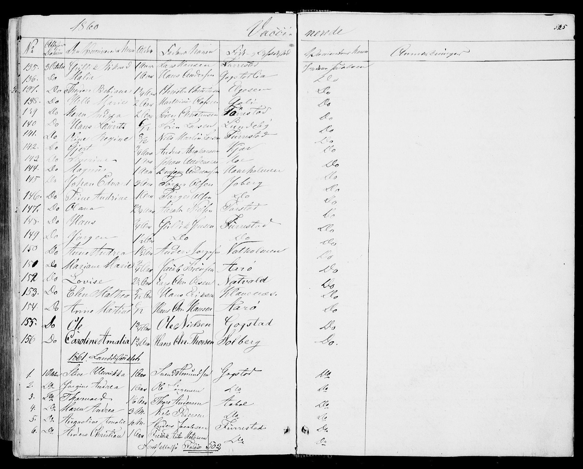 Sandar kirkebøker, AV/SAKO-A-243/F/Fa/L0007: Parish register (official) no. 7, 1855-1861, p. 525