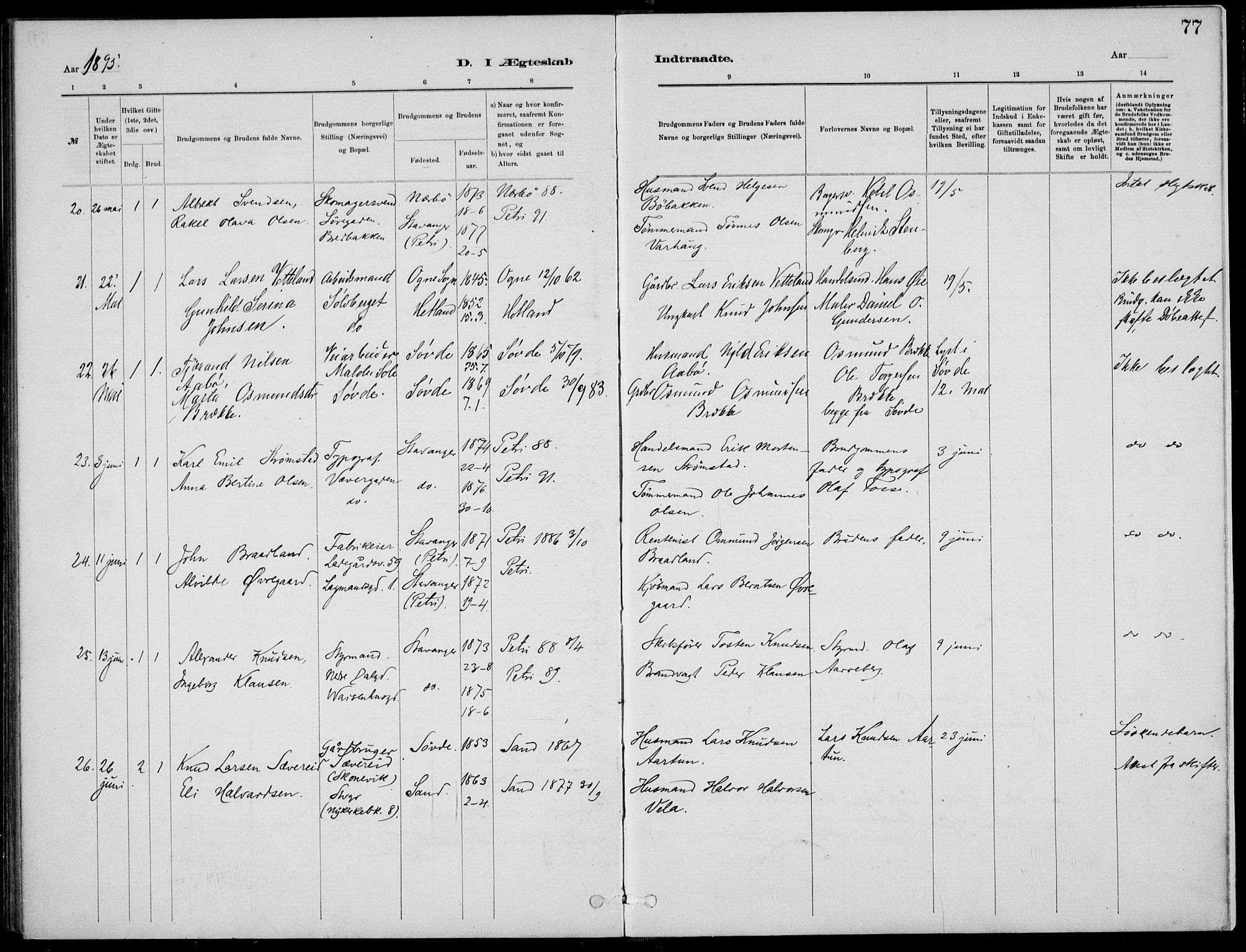 St. Petri sokneprestkontor, AV/SAST-A-101813/001/30/30BB/L0005: Parish register (copy) no. B 5, 1878-1895, p. 77