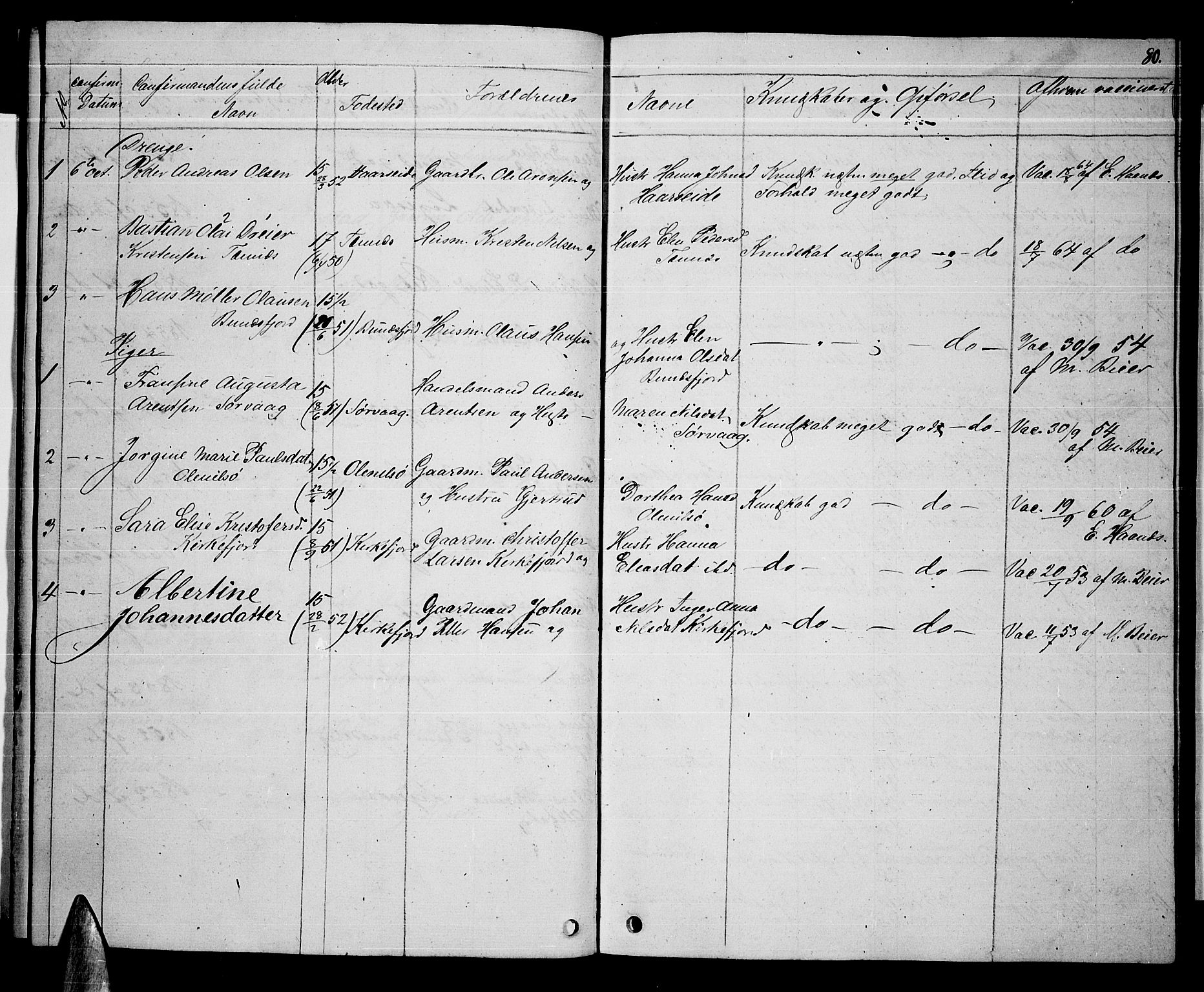 Ministerialprotokoller, klokkerbøker og fødselsregistre - Nordland, SAT/A-1459/886/L1224: Parish register (copy) no. 886C01, 1843-1873, p. 80
