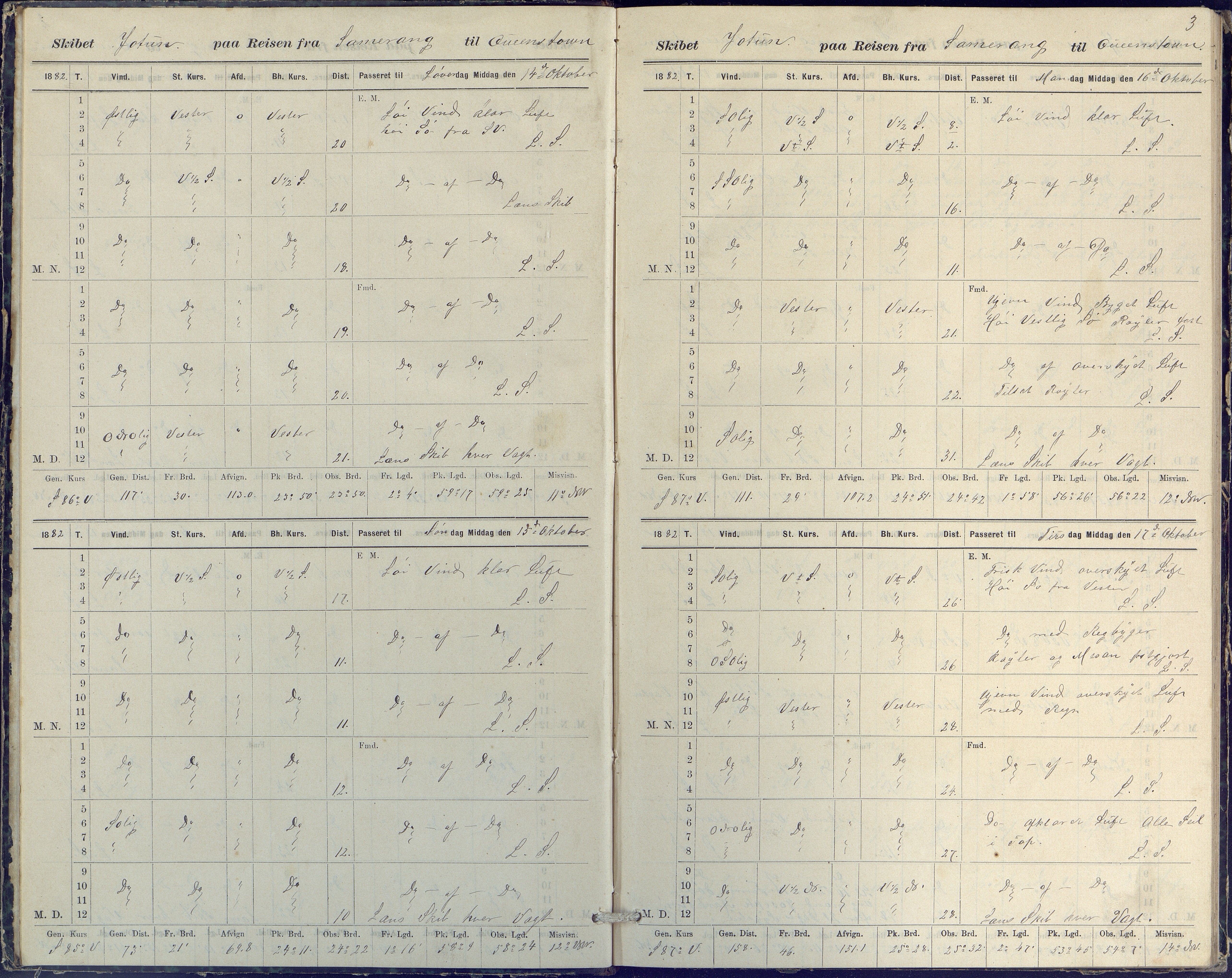 Fartøysarkivet, AAKS/PA-1934/F/L0186/0003: Jotun (bark) / Skipsjournal Jotun 1882-1884, 1882-1884, p. 3