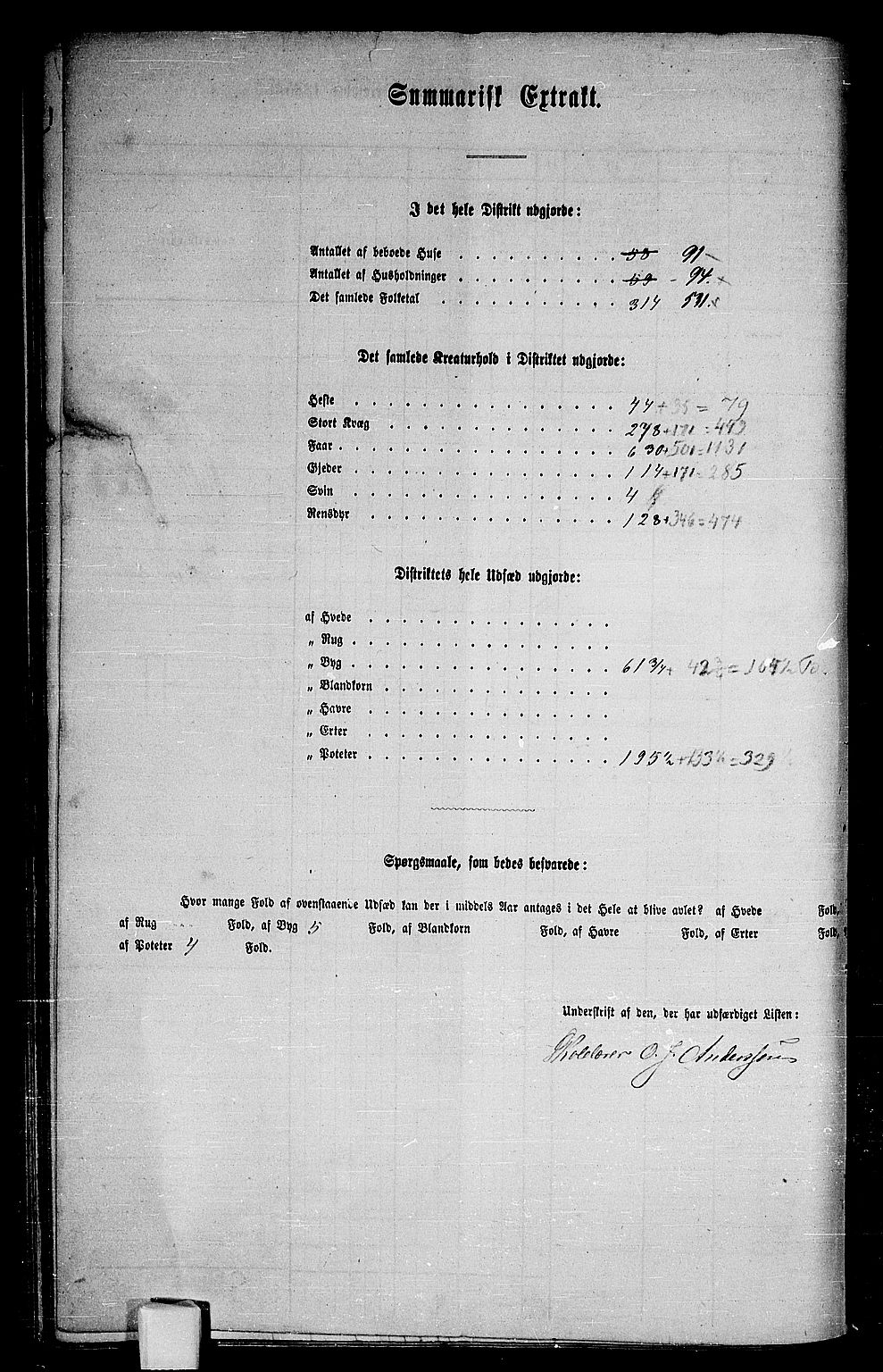 RA, 1865 census for Ofoten, 1865, p. 100