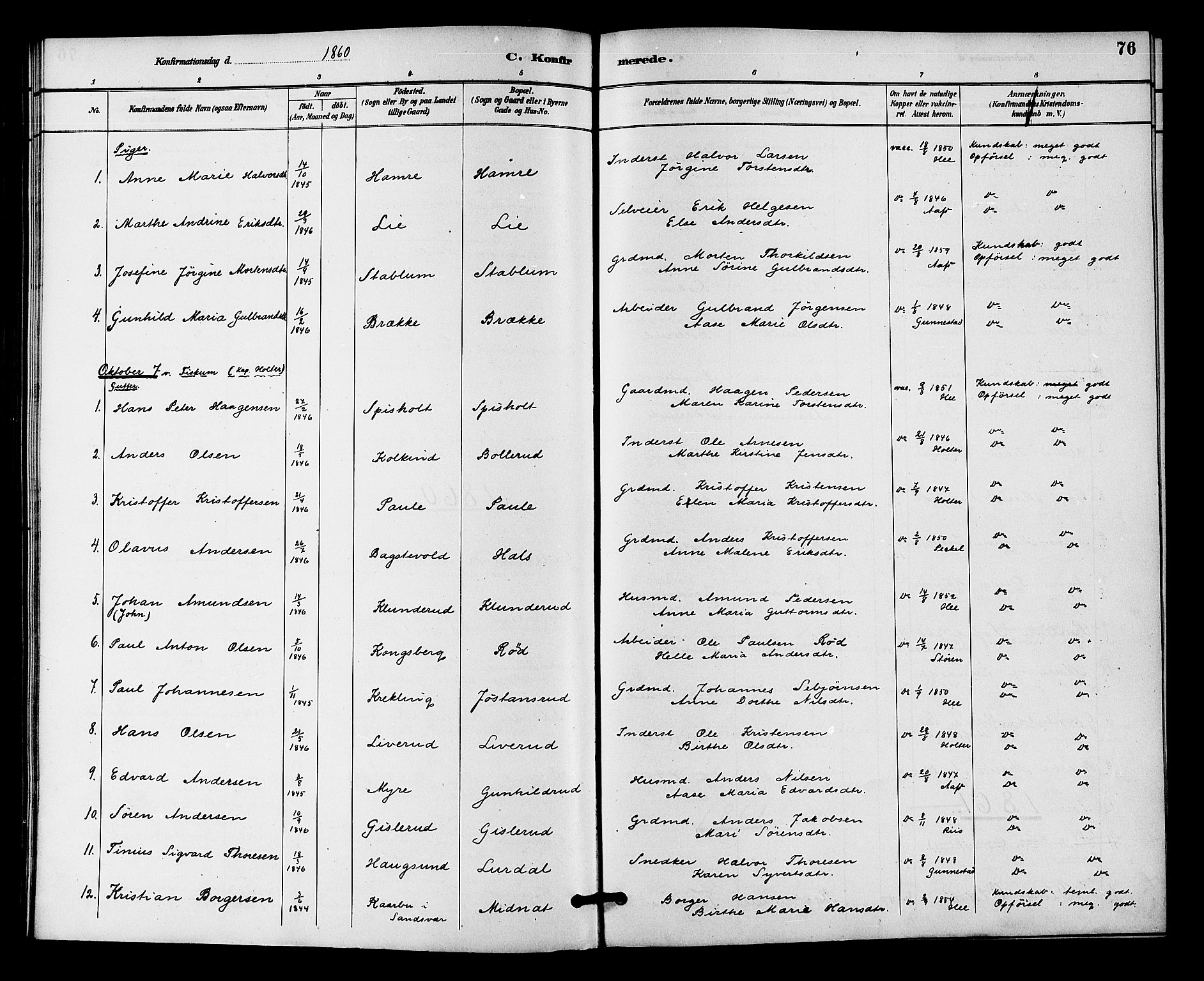 Fiskum kirkebøker, AV/SAKO-A-15/F/Fa/L0001: Parish register (official) no. 1, 1858-1877, p. 76