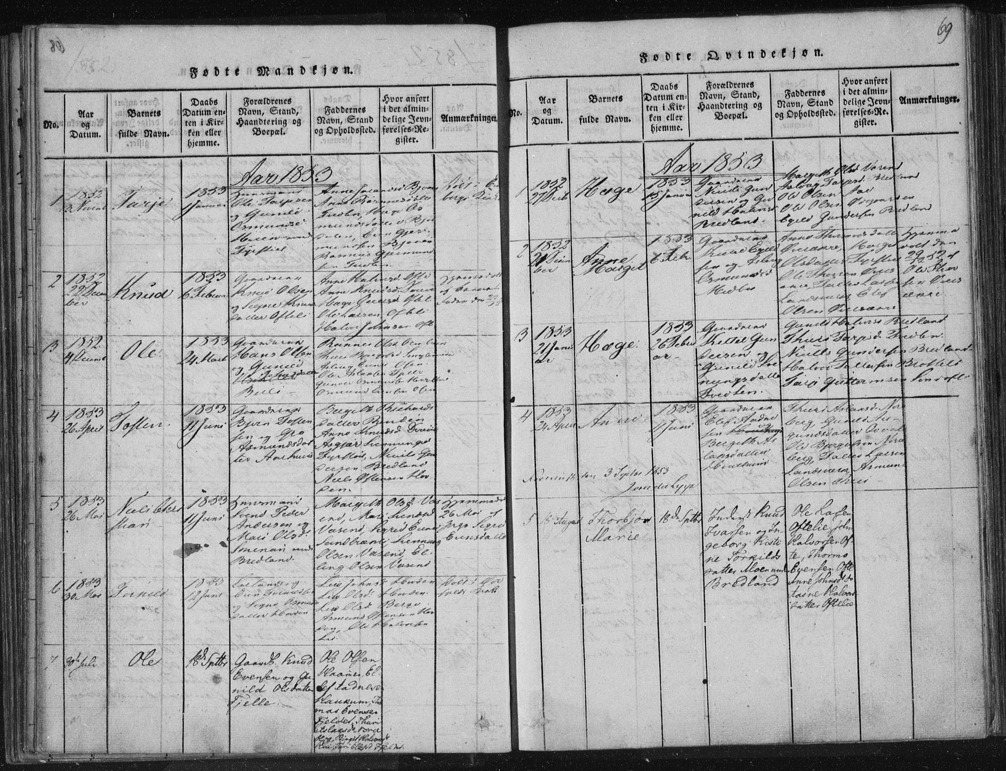 Lårdal kirkebøker, SAKO/A-284/F/Fc/L0001: Parish register (official) no. III 1, 1815-1860, p. 69