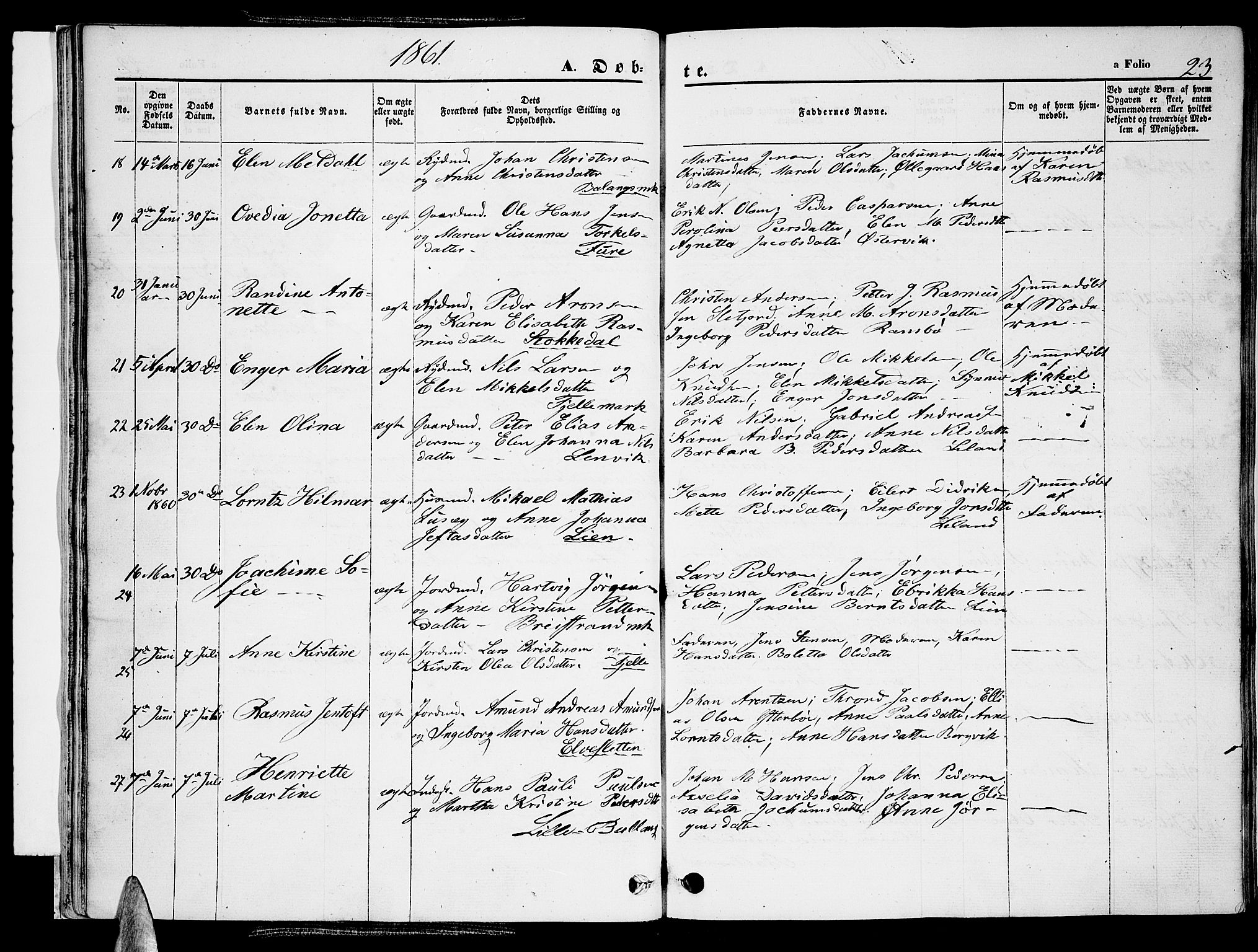 Ministerialprotokoller, klokkerbøker og fødselsregistre - Nordland, AV/SAT-A-1459/863/L0912: Parish register (copy) no. 863C02, 1858-1876, p. 23