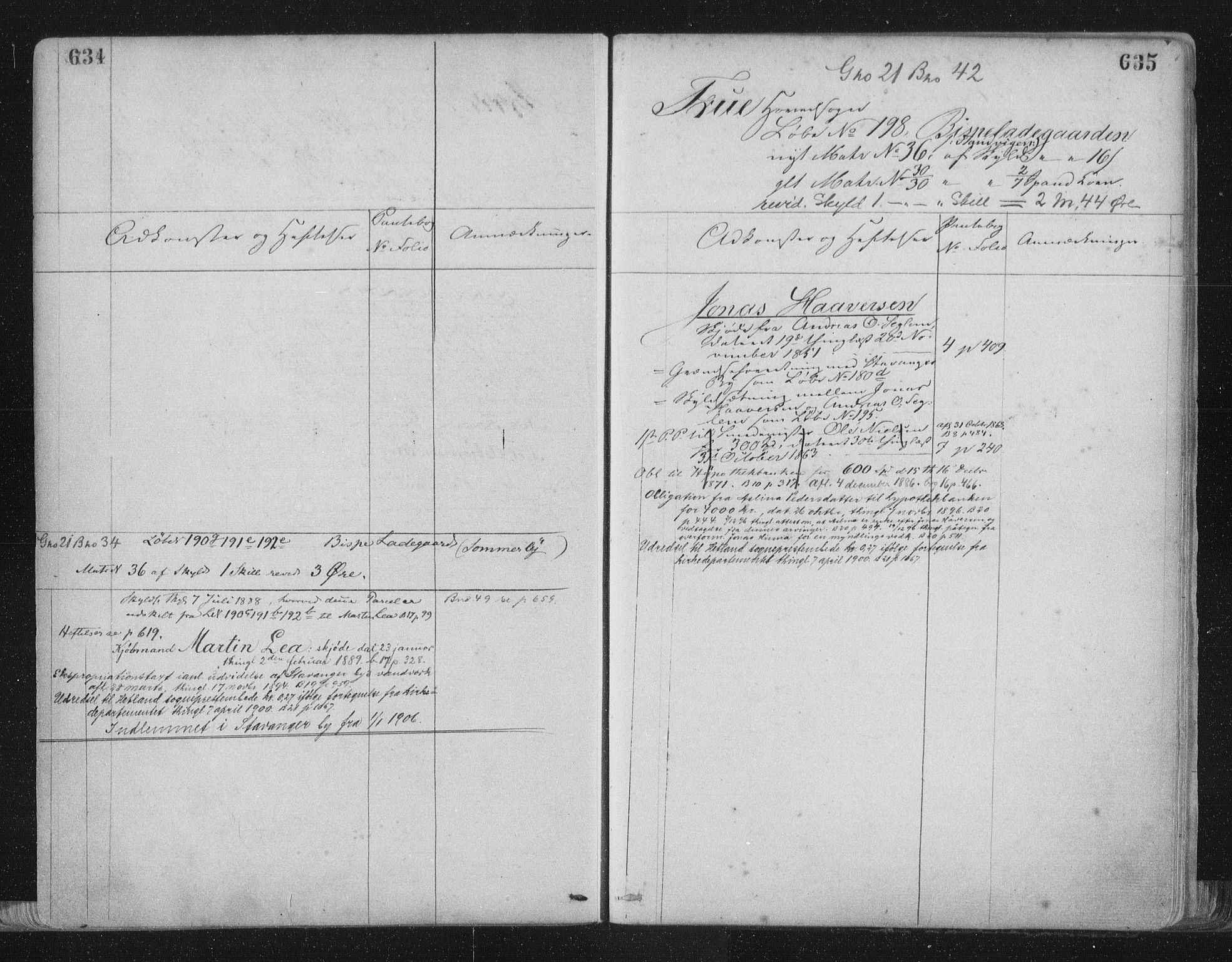 Jæren sorenskriveri, SAST/A-100310/01/4/41/41ABB/L0001: Mortgage register no. 41 ABB1, 1898, p. 634-635