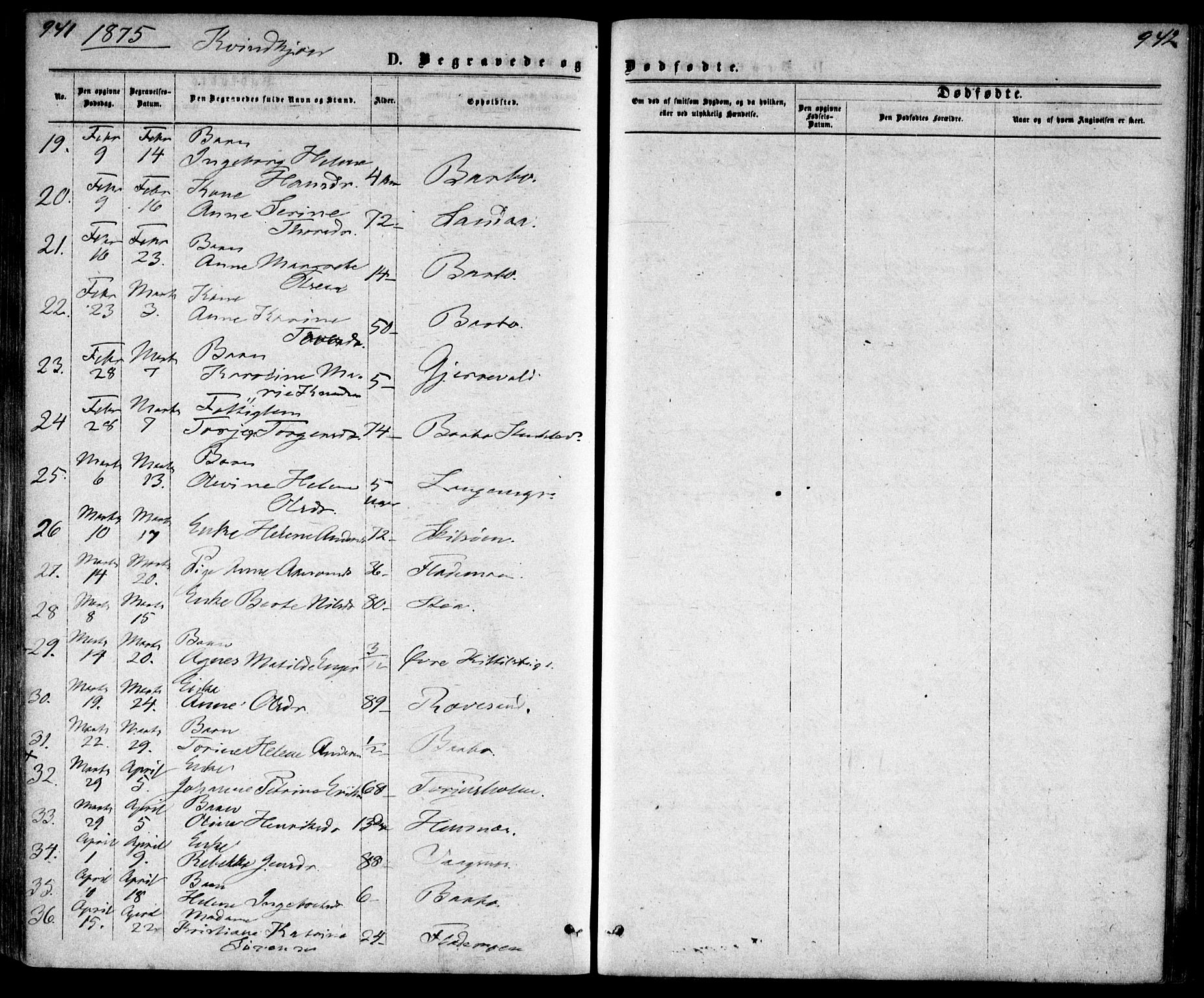Tromøy sokneprestkontor, AV/SAK-1111-0041/F/Fa/L0008: Parish register (official) no. A 8, 1870-1877, p. 941-942