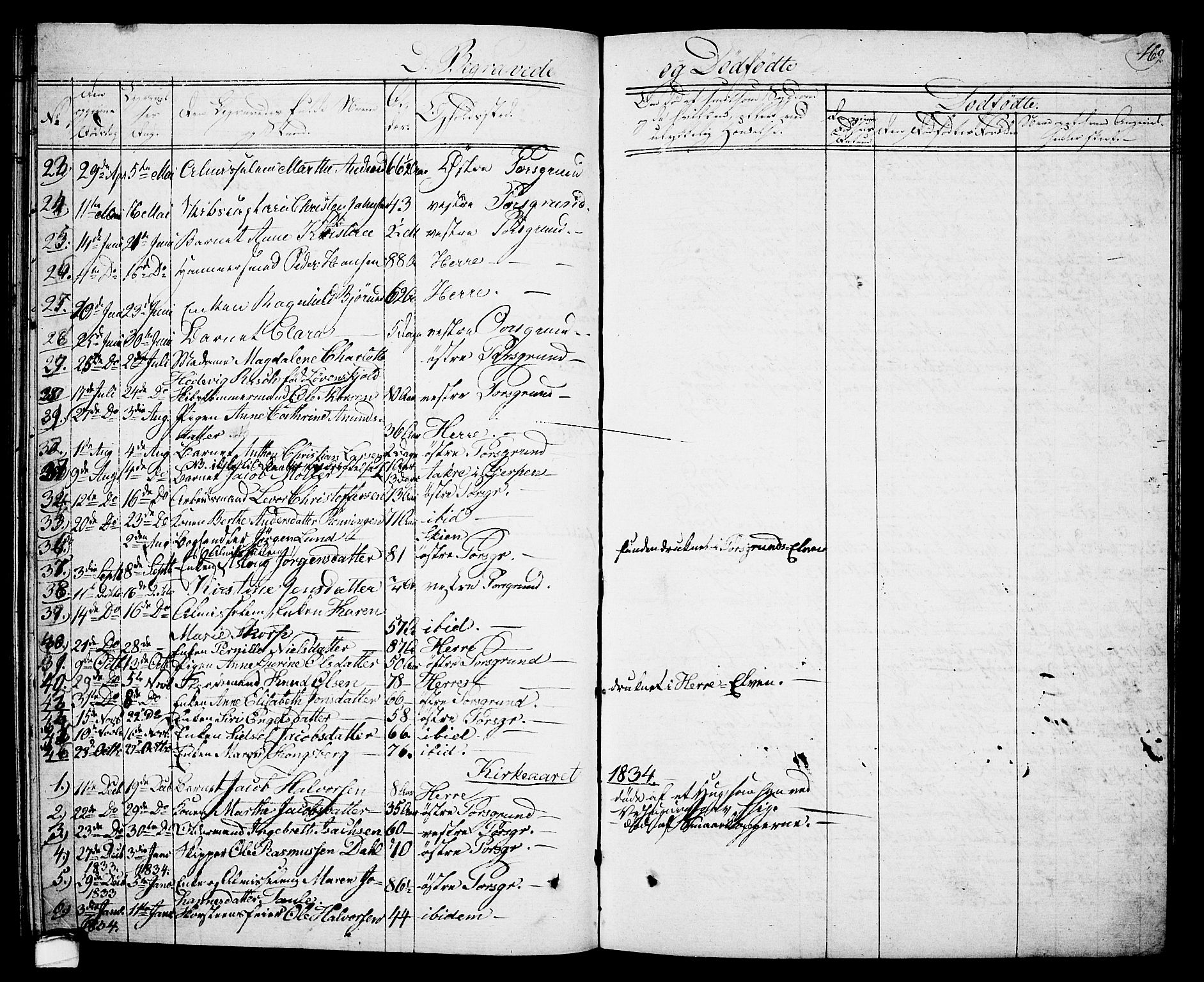 Porsgrunn kirkebøker , SAKO/A-104/G/Gb/L0002: Parish register (copy) no. II 2, 1828-1841, p. 169
