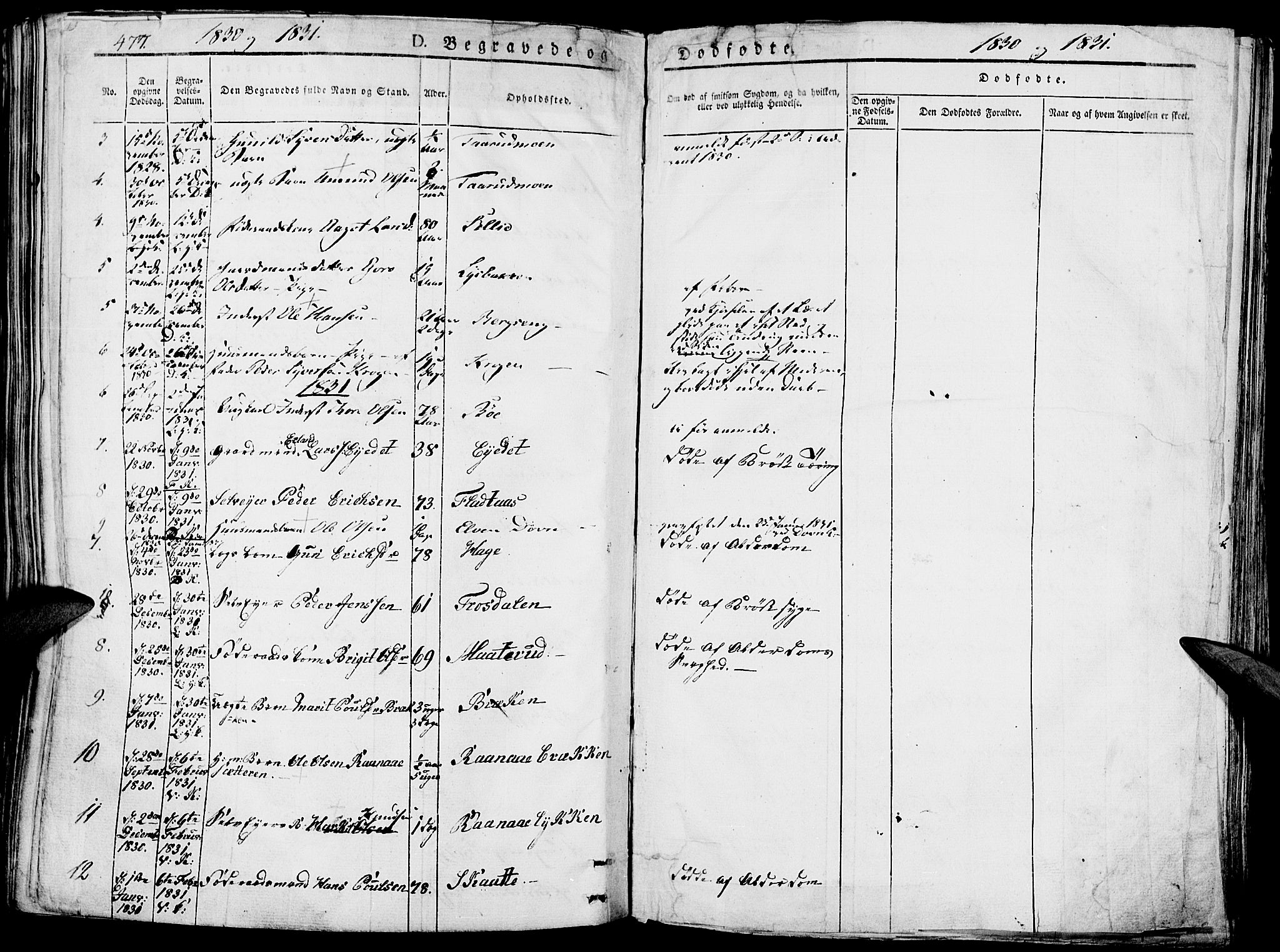 Lesja prestekontor, SAH/PREST-068/H/Ha/Haa/L0005: Parish register (official) no. 5, 1830-1842, p. 477