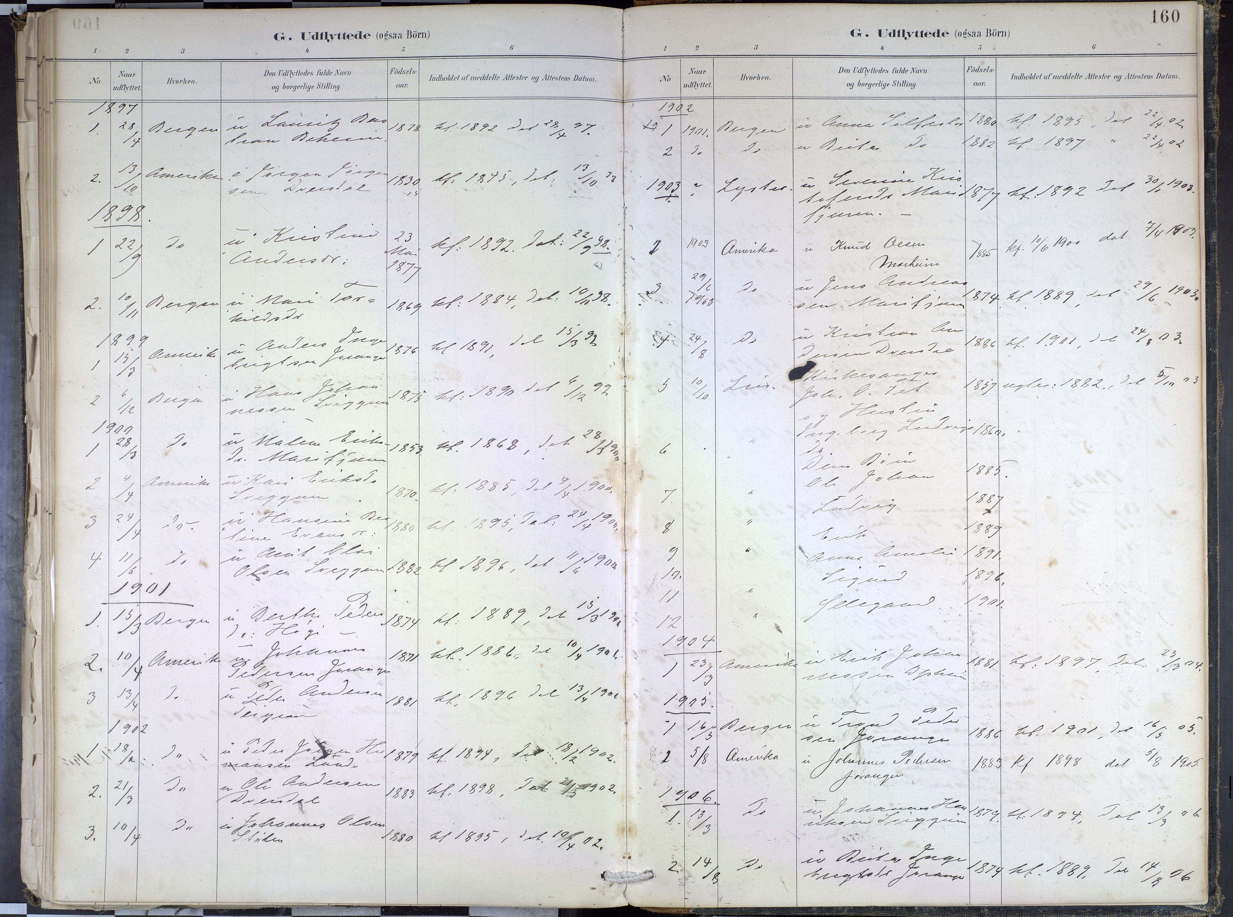 Hafslo sokneprestembete, SAB/A-80301/H/Haa/Haae/L0001: Parish register (official) no. E 1, 1886-1934, p. 160