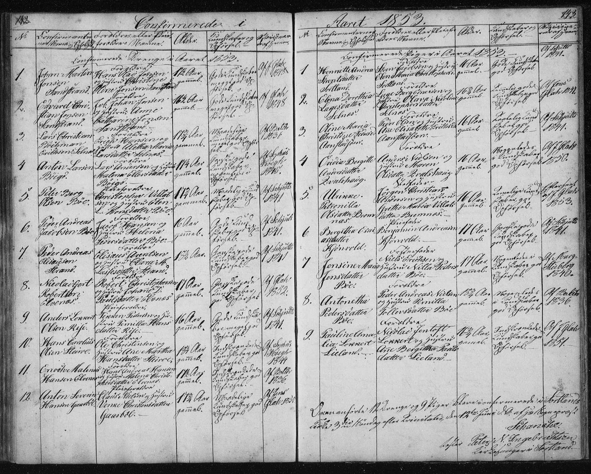 Ministerialprotokoller, klokkerbøker og fødselsregistre - Nordland, AV/SAT-A-1459/895/L1379: Parish register (copy) no. 895C01, 1842-1858, p. 142-143