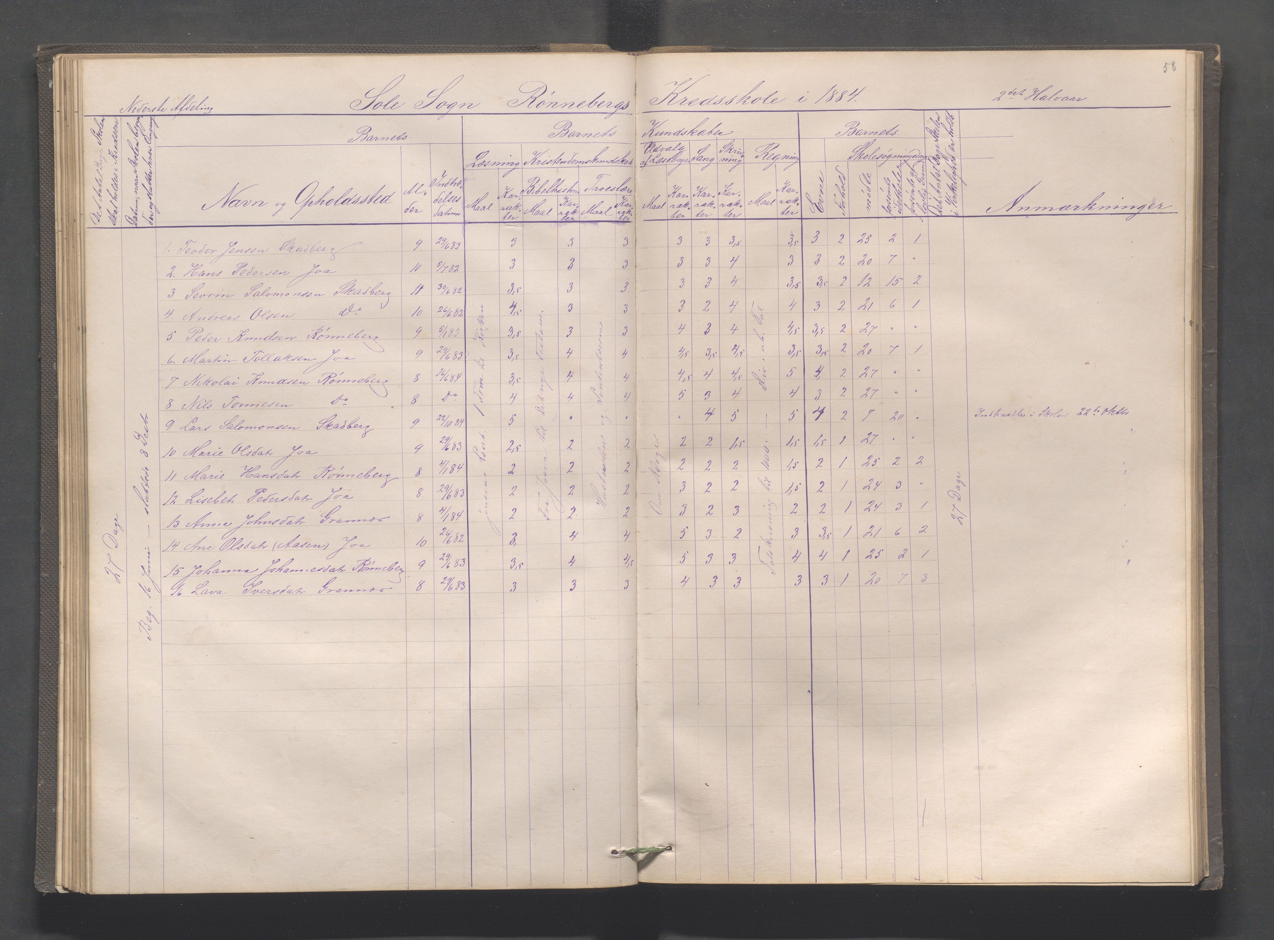 Håland kommune - Røyneberg skole, IKAR/A-1227/H/L0001: Skoleprotokoll - Røyneberg, Stangeland, 1871-1886, p. 58