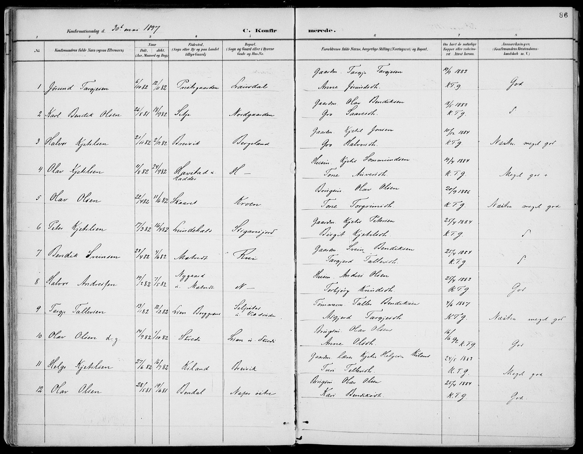Fyresdal kirkebøker, SAKO/A-263/F/Fa/L0007: Parish register (official) no. I 7, 1887-1914, p. 86
