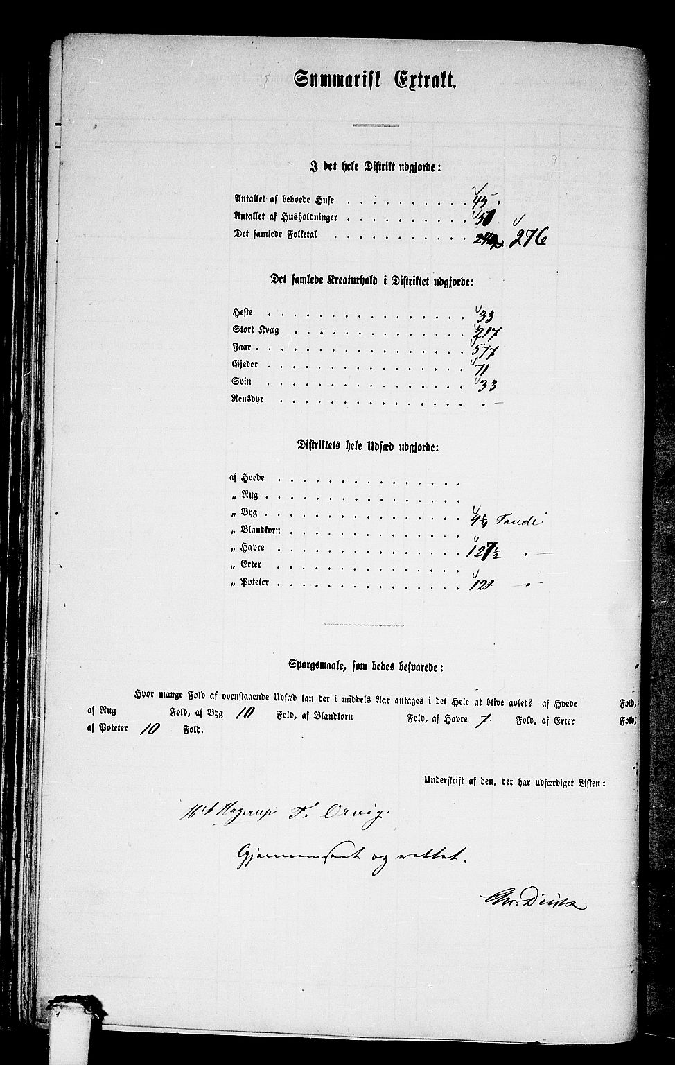 RA, 1865 census for Aukra, 1865, p. 65