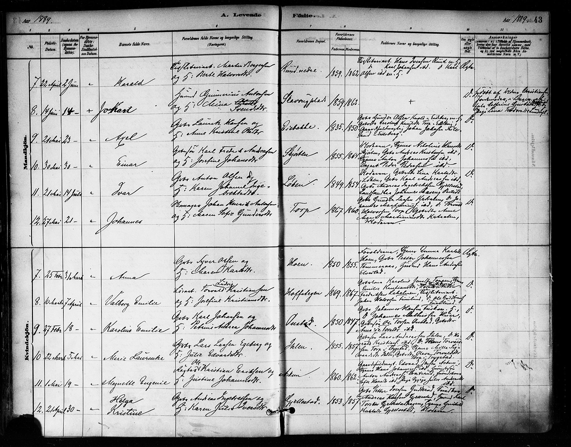 Askim prestekontor Kirkebøker, SAO/A-10900/F/Fa/L0007: Parish register (official) no. 7, 1882-1897, p. 43