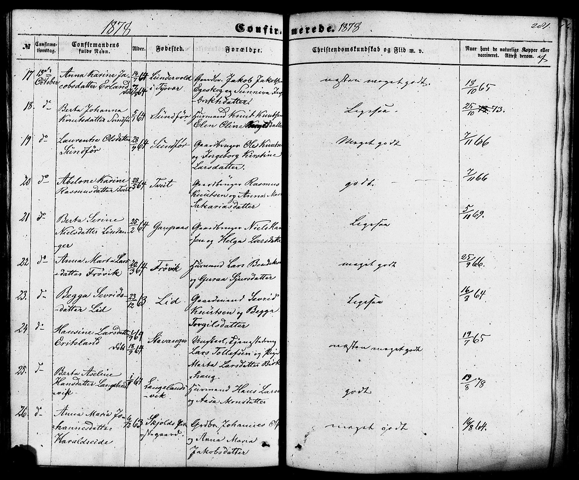 Skjold sokneprestkontor, AV/SAST-A-101847/H/Ha/Haa/L0008: Parish register (official) no. A 8, 1856-1882, p. 281