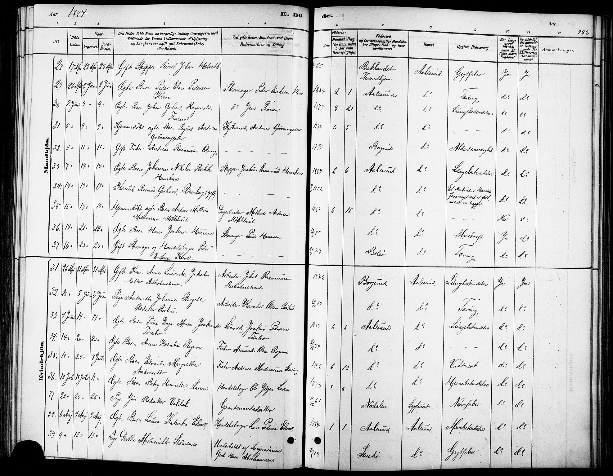 Ministerialprotokoller, klokkerbøker og fødselsregistre - Møre og Romsdal, SAT/A-1454/529/L0454: Parish register (official) no. 529A04, 1878-1885, p. 282