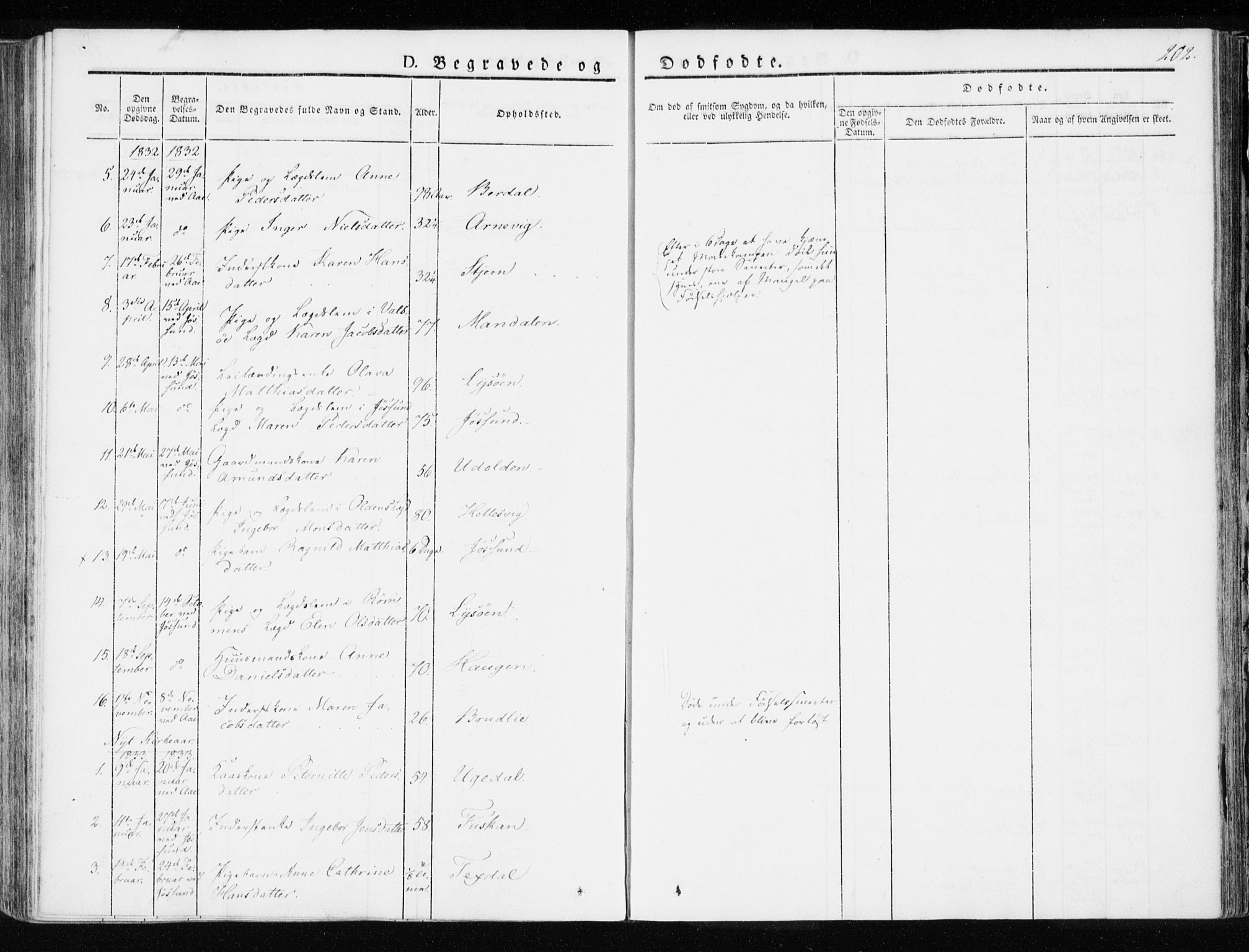 Ministerialprotokoller, klokkerbøker og fødselsregistre - Sør-Trøndelag, SAT/A-1456/655/L0676: Parish register (official) no. 655A05, 1830-1847, p. 202